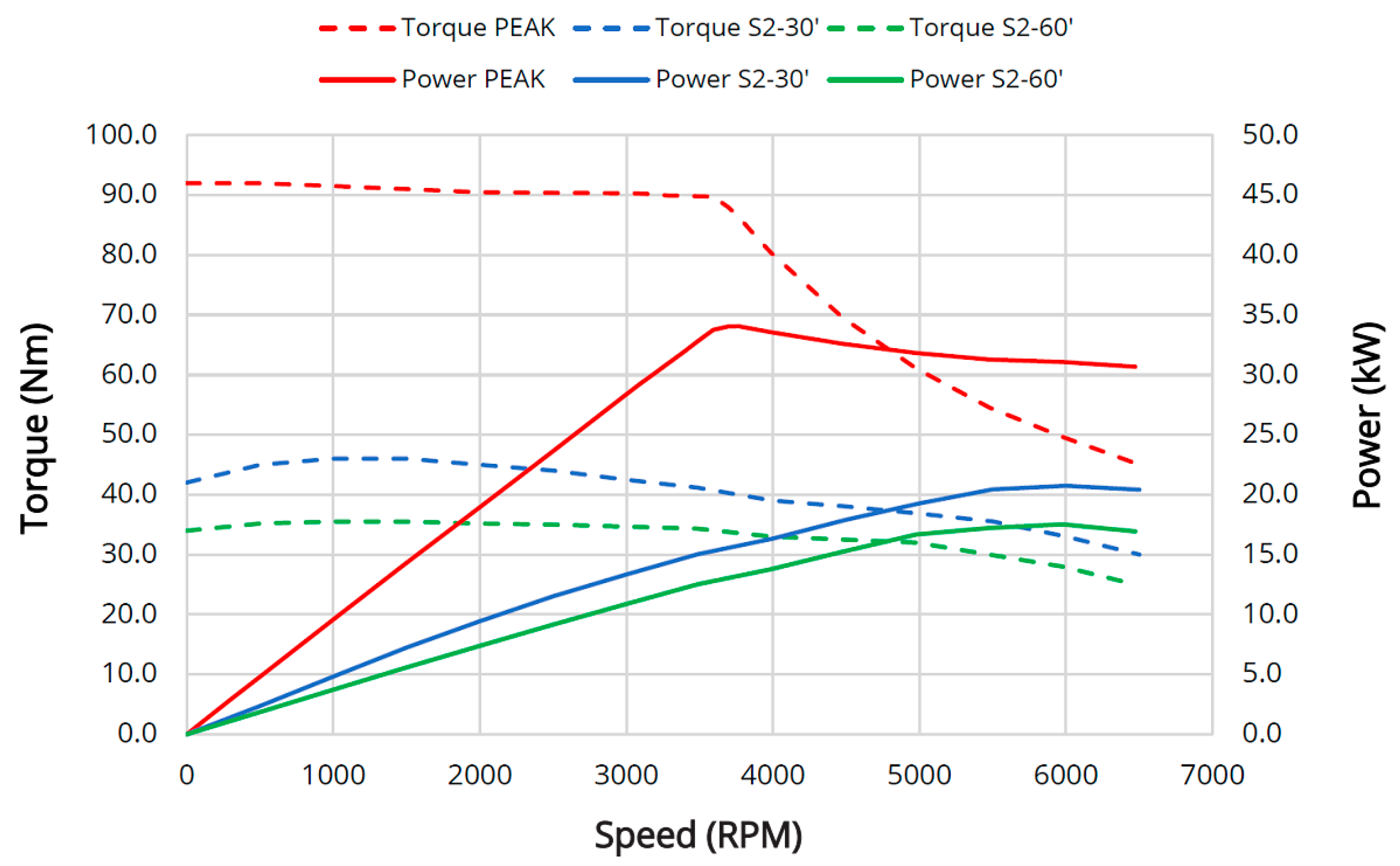 Forests 13 01317 g006 550