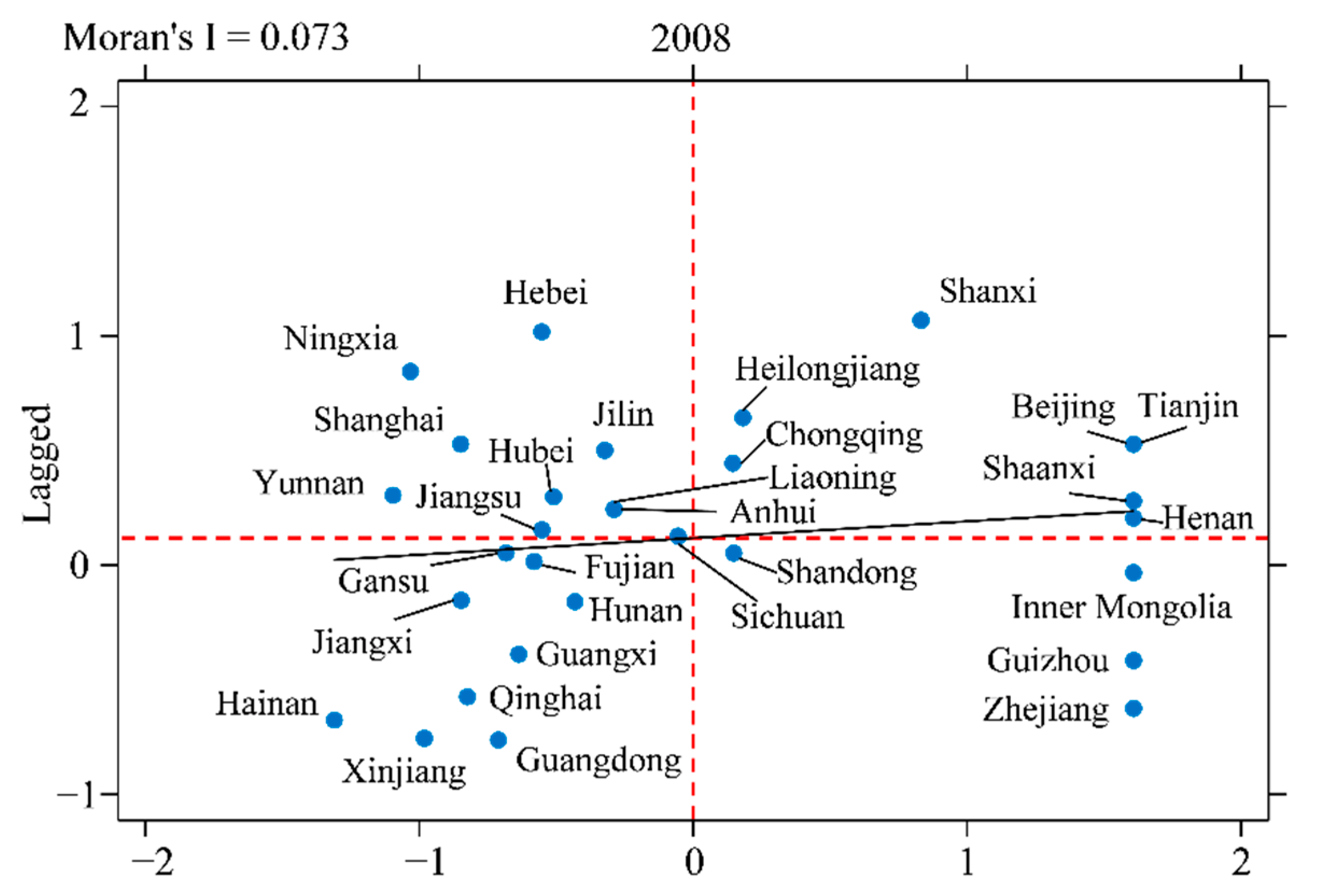 Forests 13 01324 g002 Forests 13 01324 g002