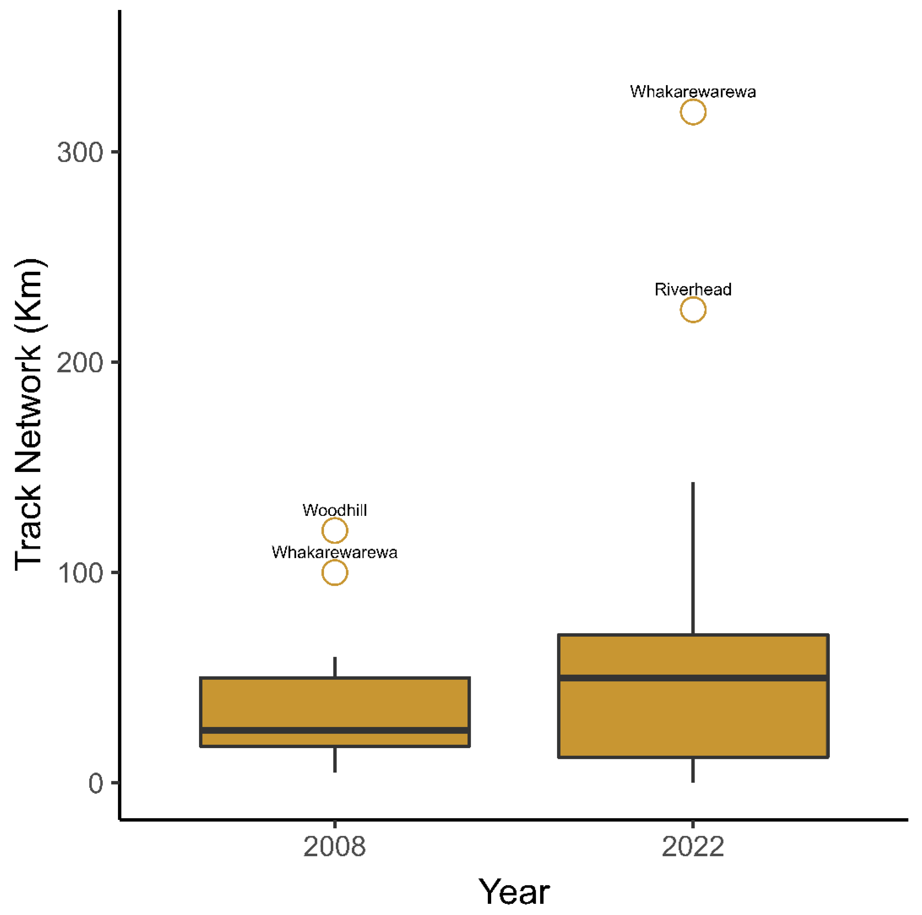 Forests 13 01326 g004 Forests 13 01326 g004