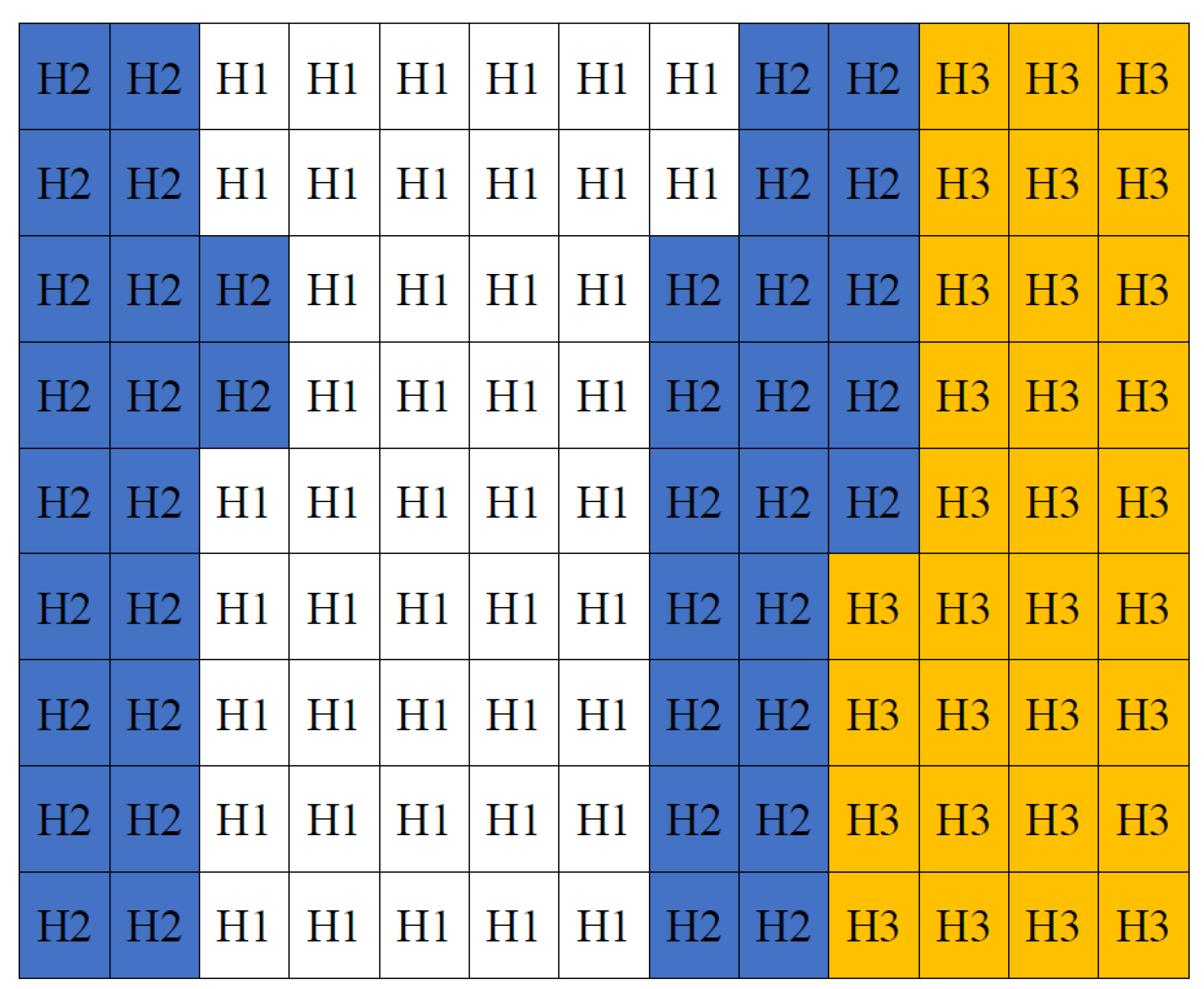 Forests 13 01334 g002 550