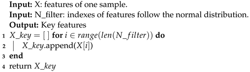 Forests 13 01350 i002