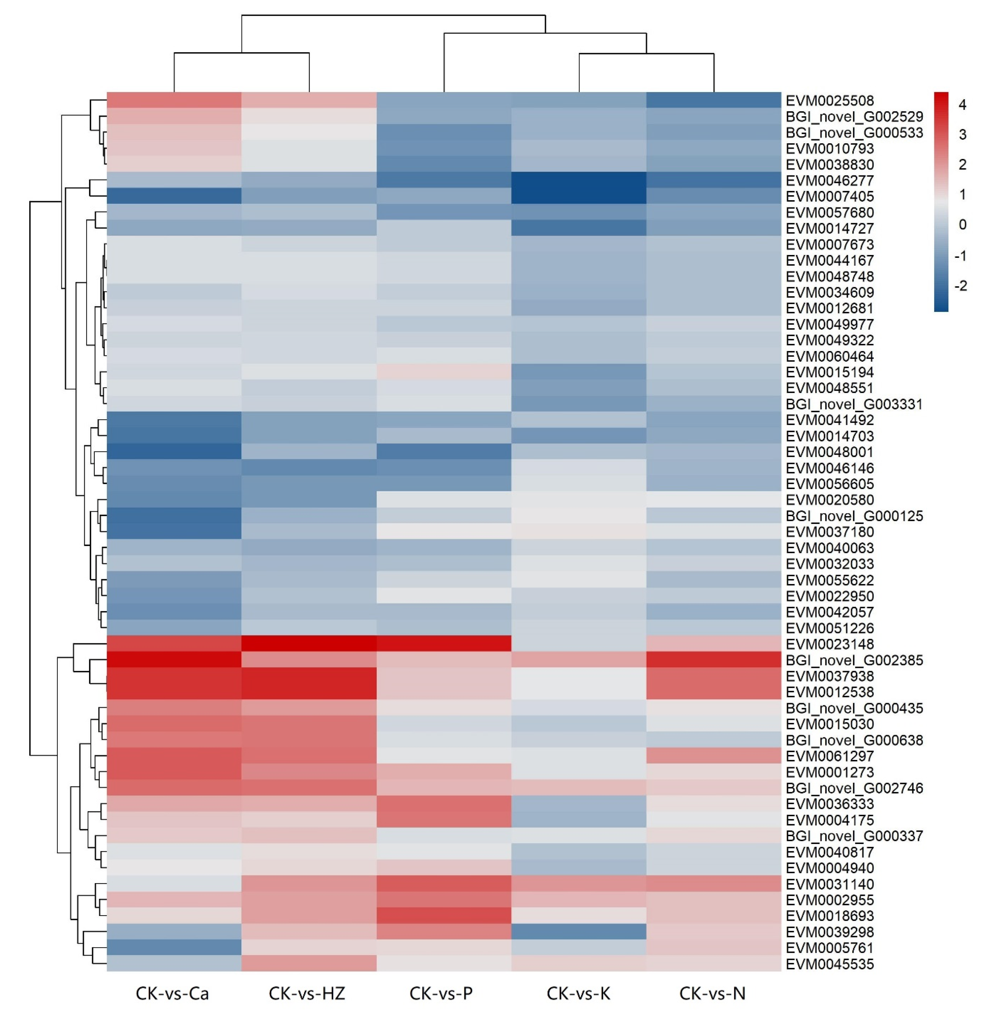 Forests 13 01365 g004 550
