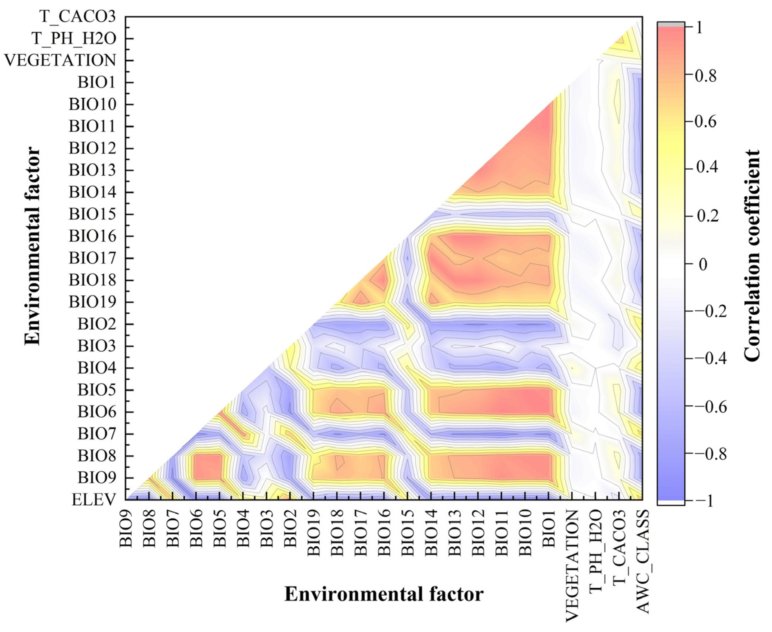 Forests 13 01379 g001 Forests 13 01379 g001