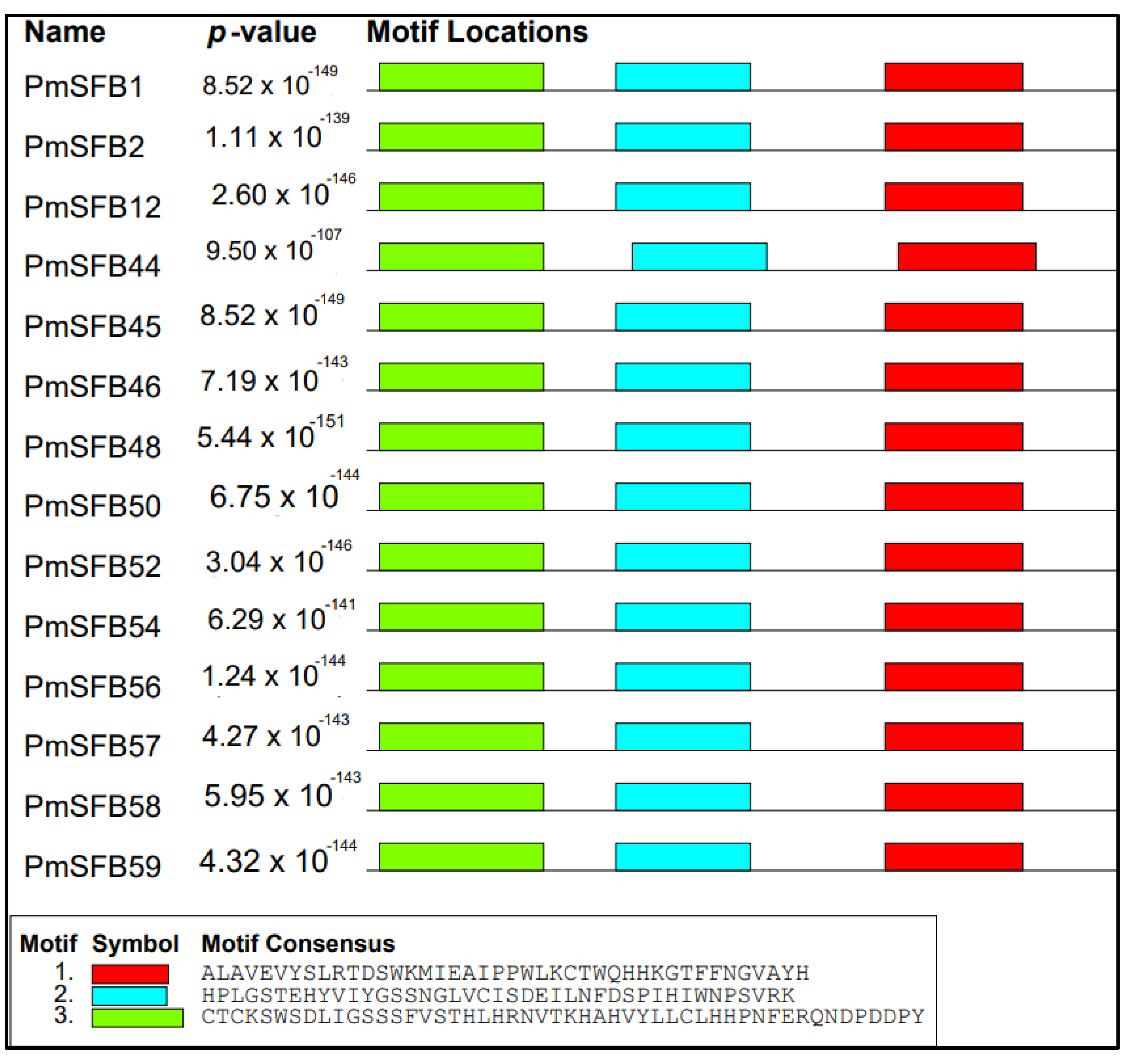 Forests 13 01388 g004 Forests 13 01388 g004