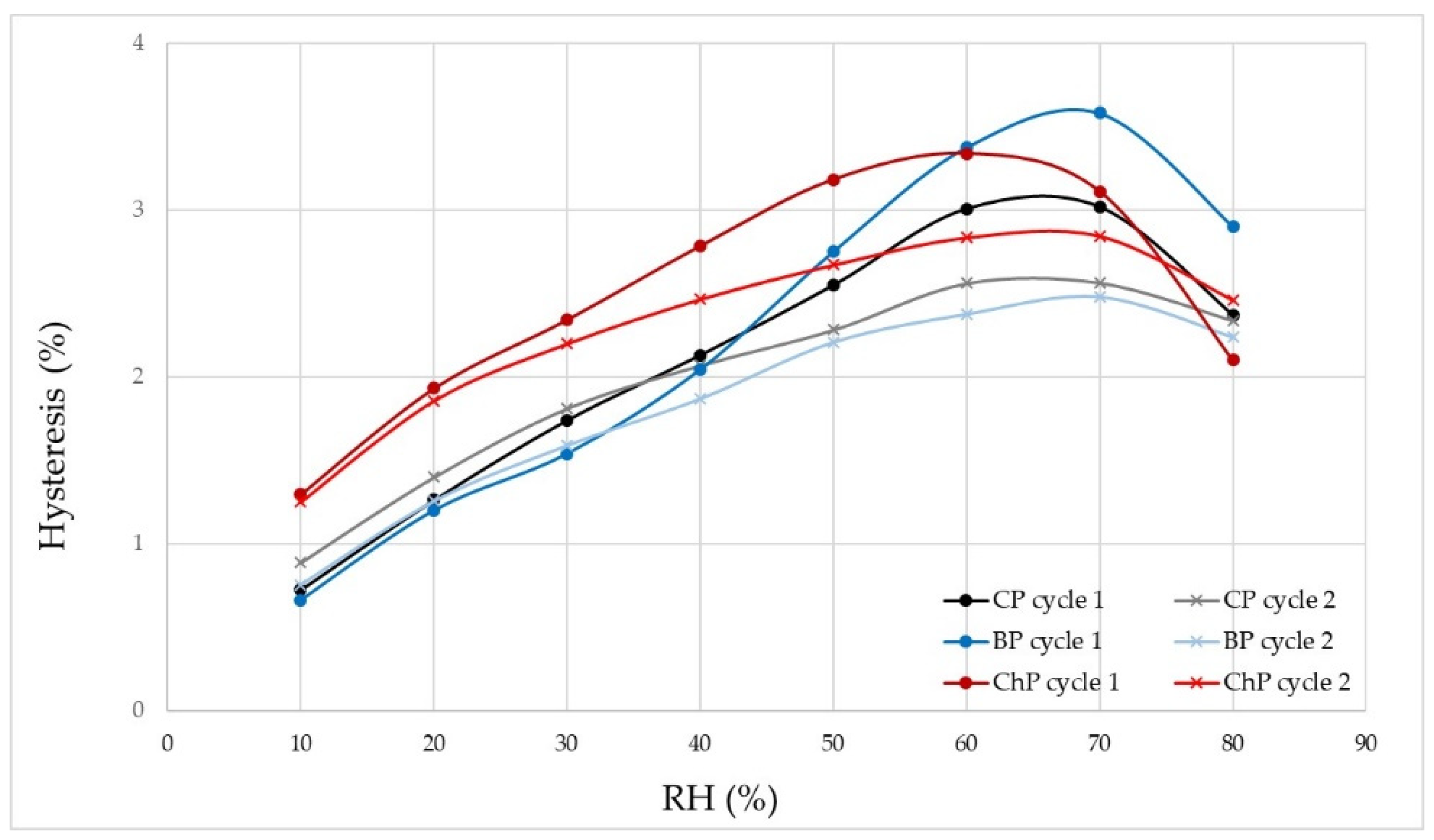 Forests 13 01390 g002 Forests 13 01390 g002