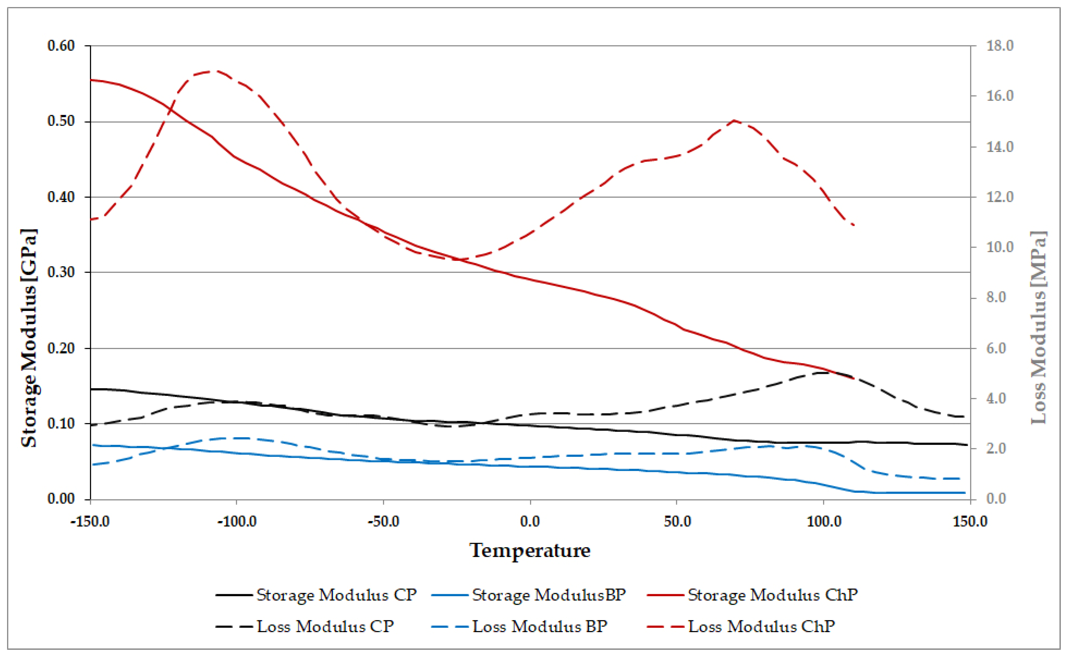 Forests 13 01390 g003 Forests 13 01390 g003