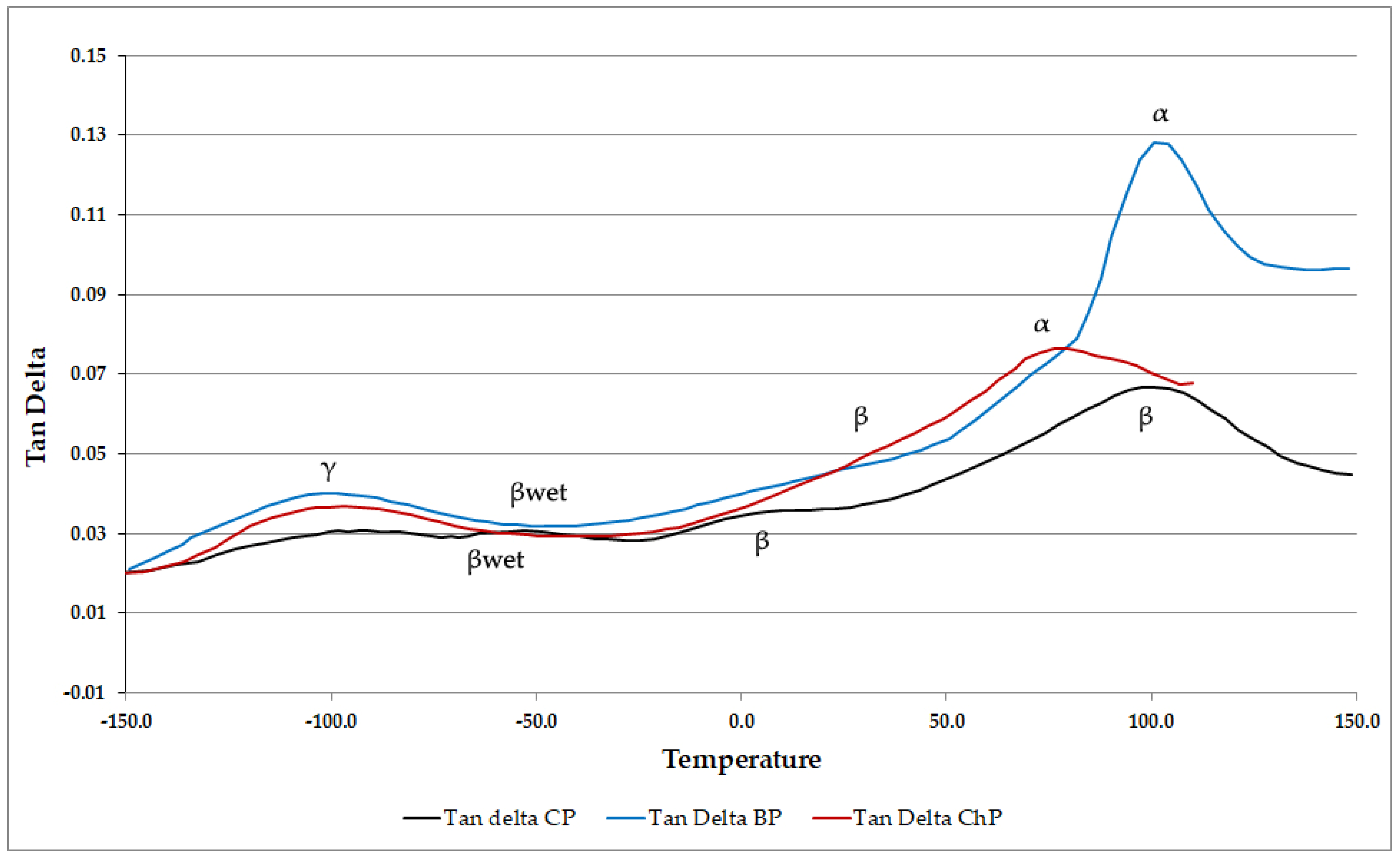 Forests 13 01390 g004 Forests 13 01390 g004