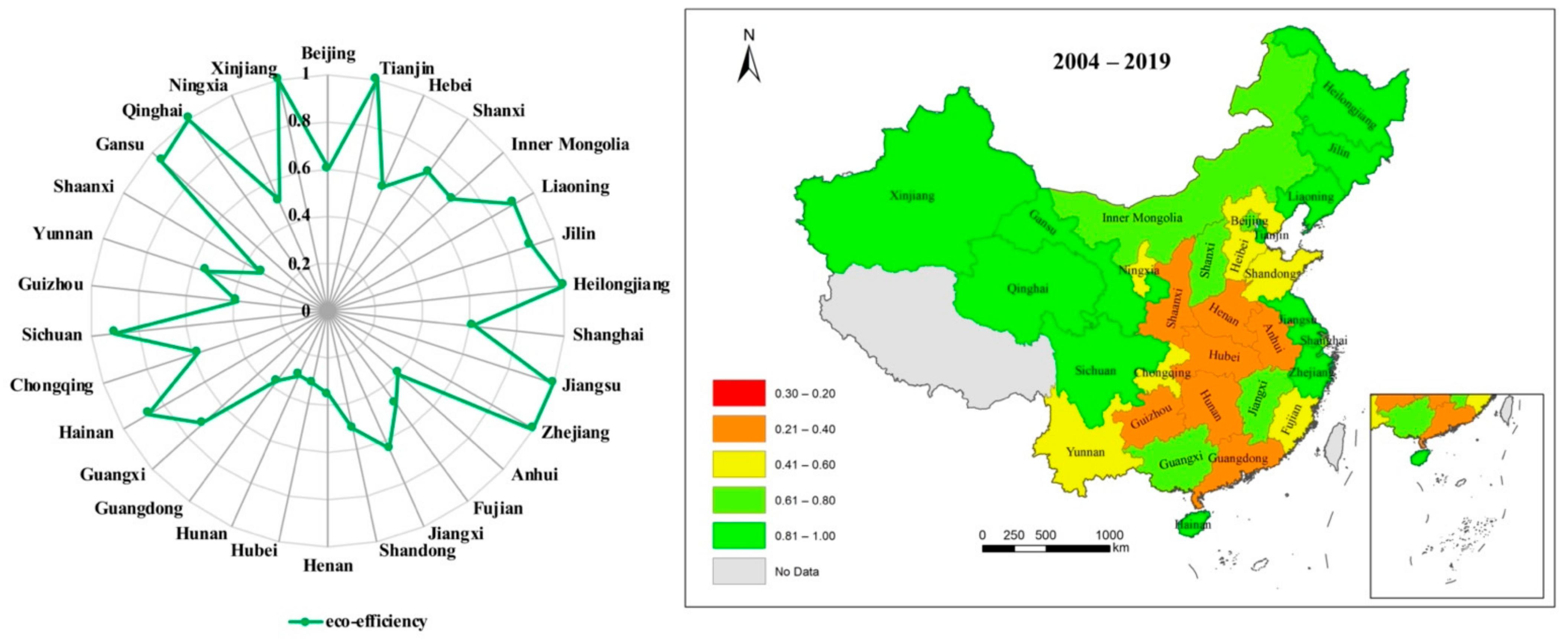 Forests 13 01406 g005 550