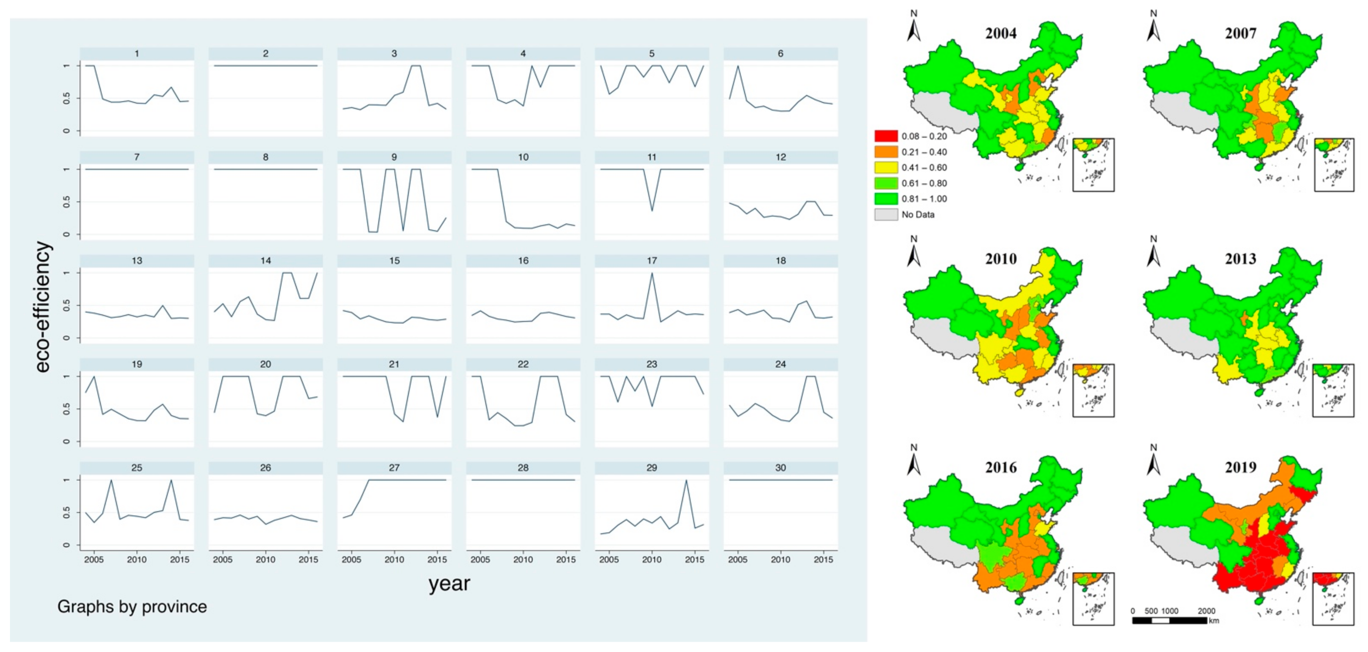 Forests 13 01406 g006 550