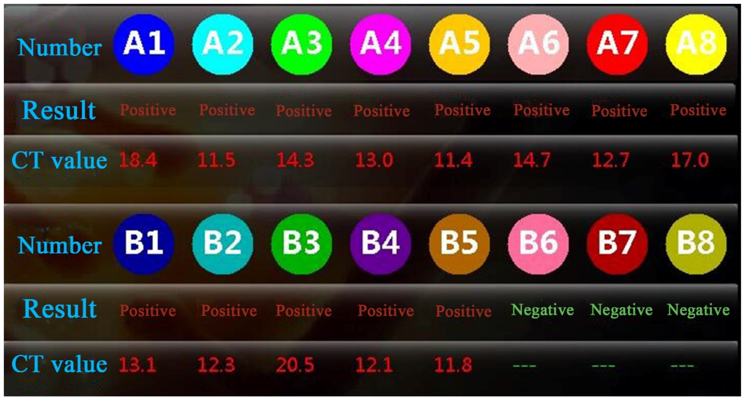 Forests 13 01419 g003