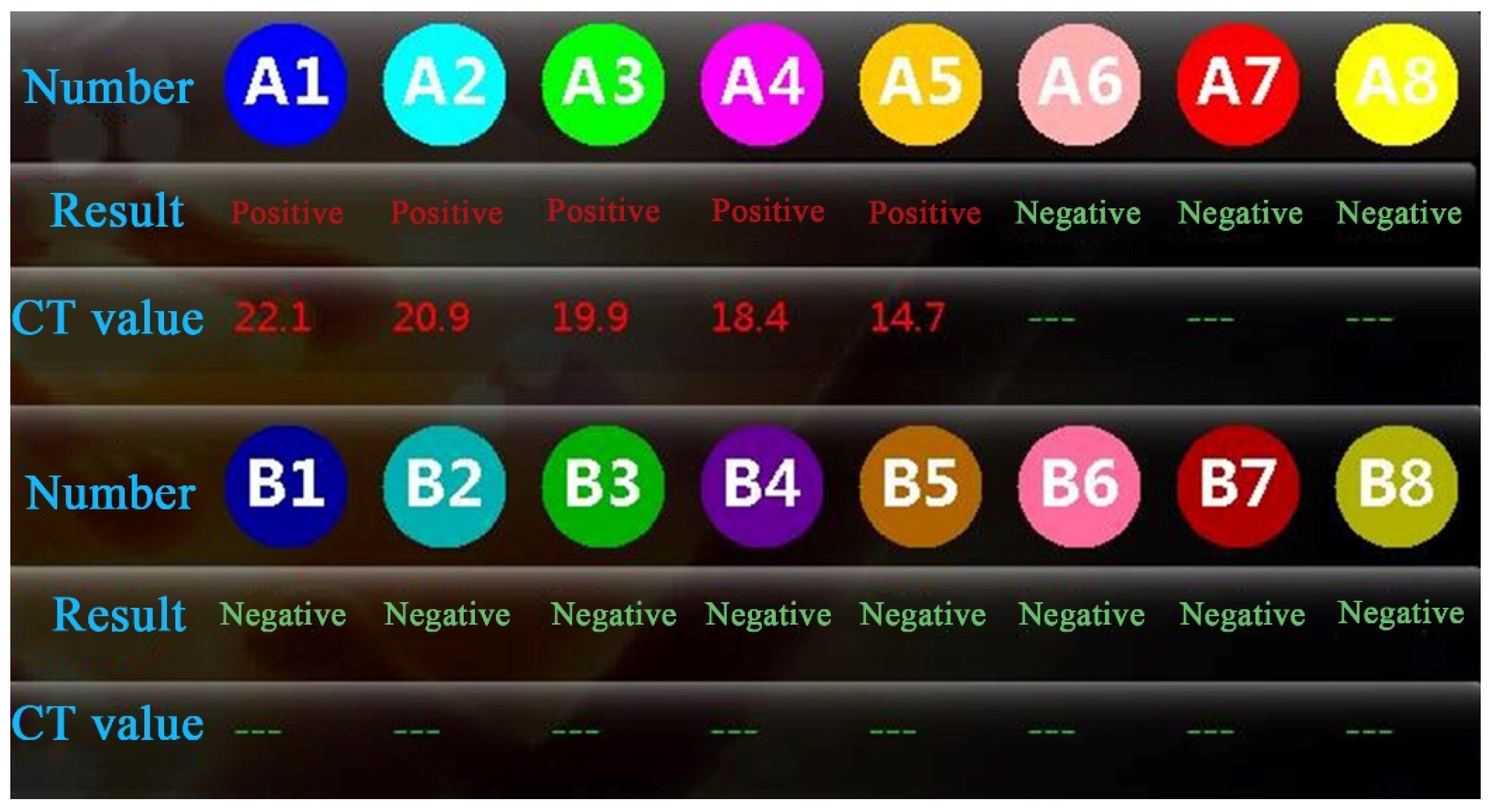 Forests 13 01419 g007