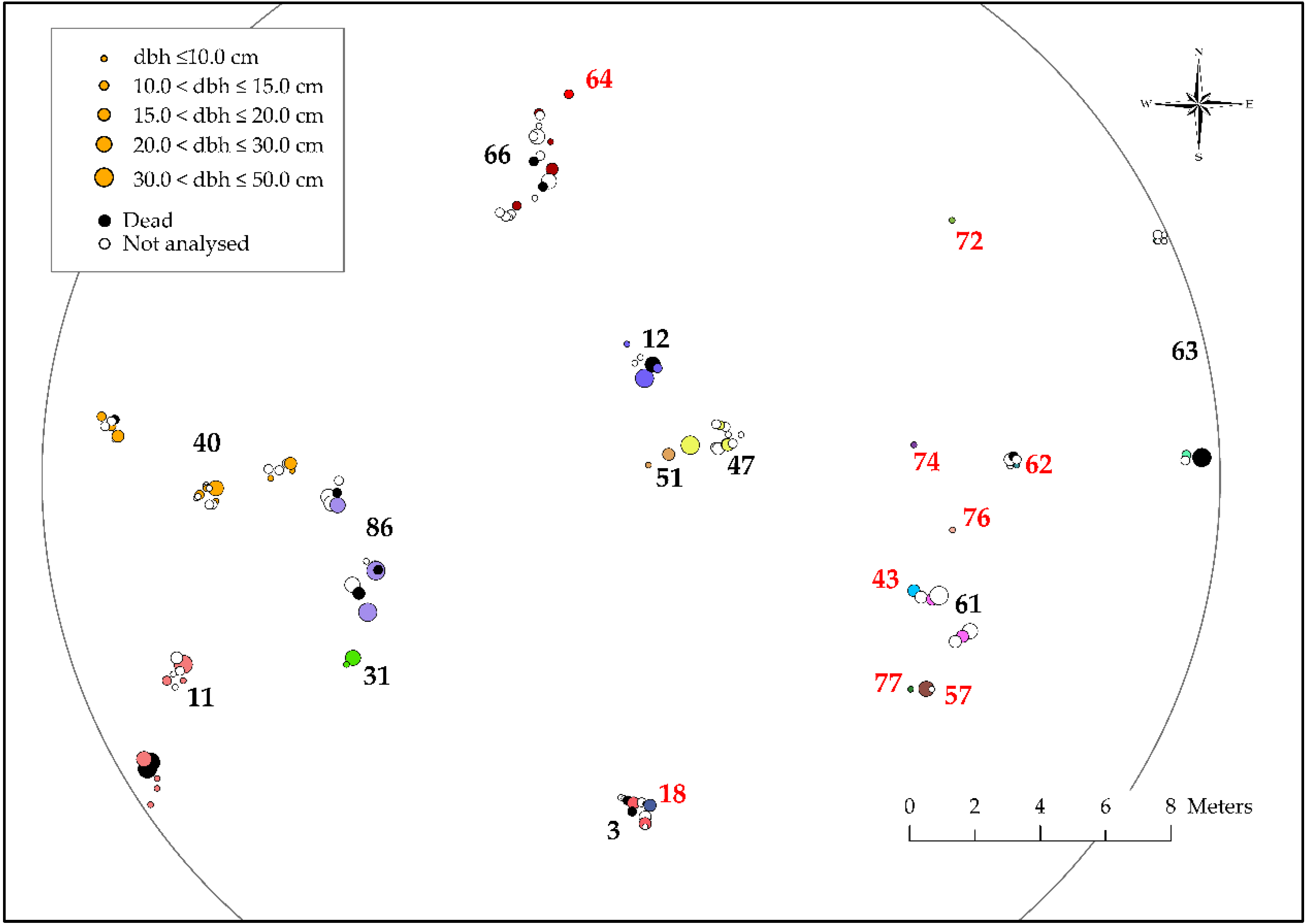 Forests 13 01431 g002