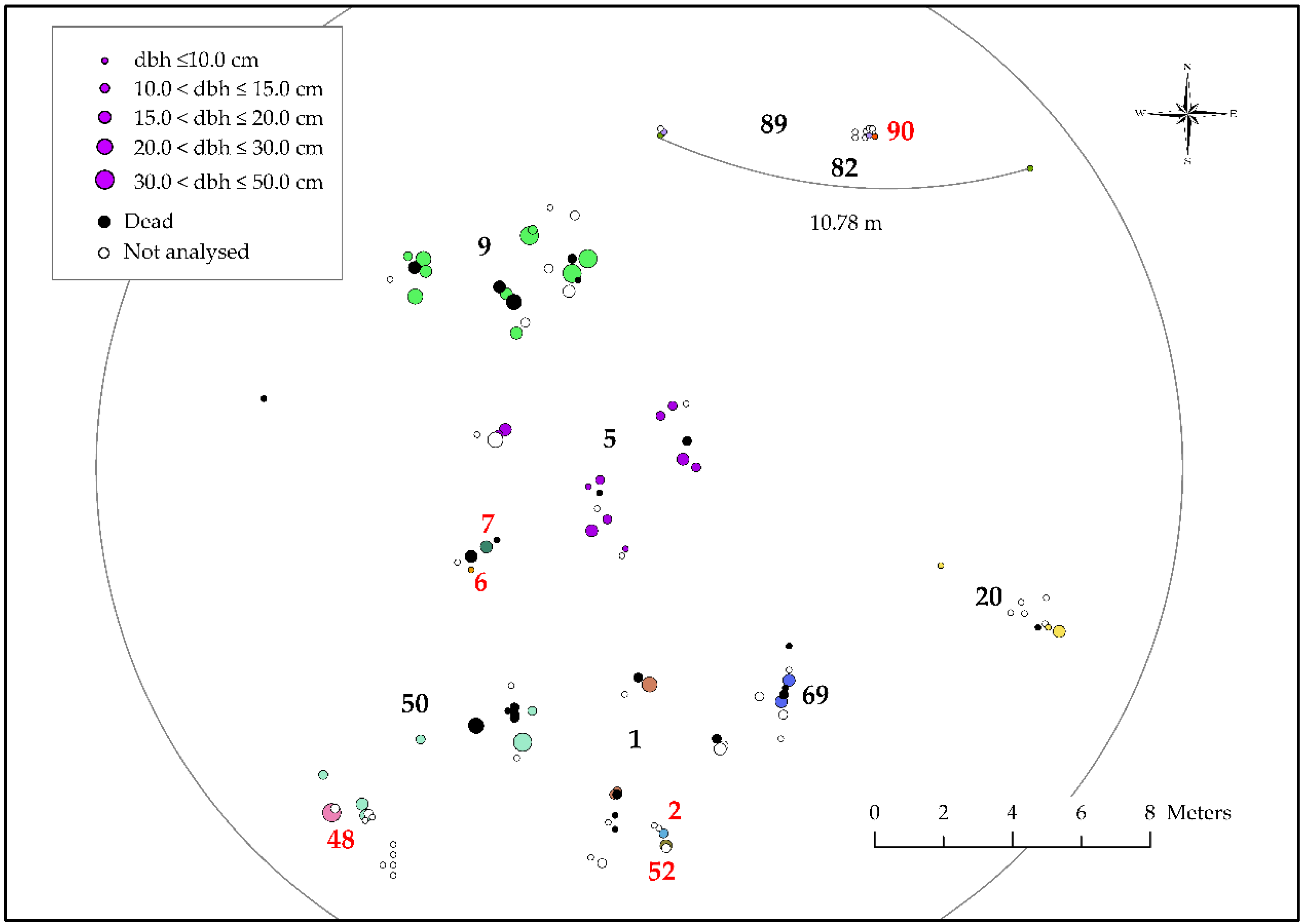 Forests 13 01431 g003