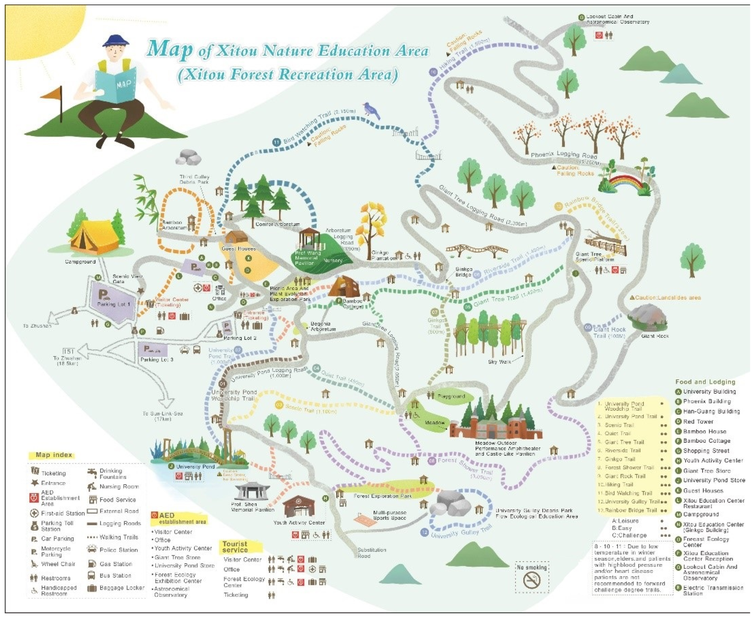 Forests 13 01476 g002 550