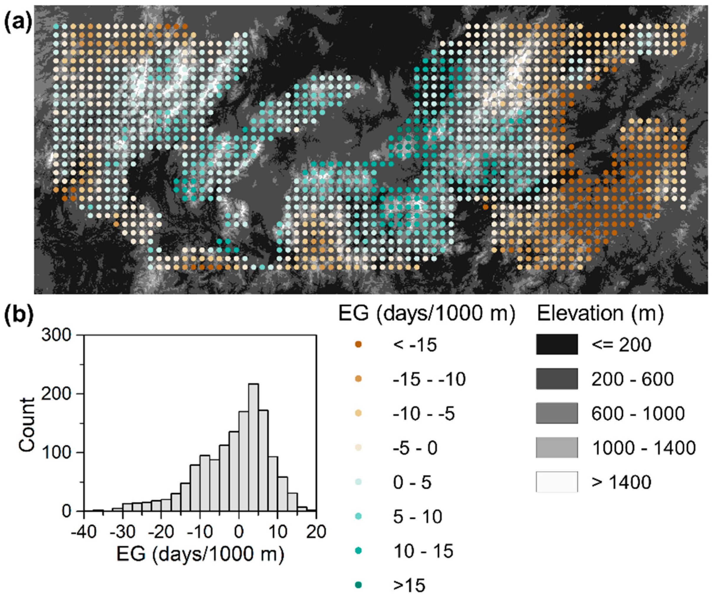 Forests 13 01486 g003 550