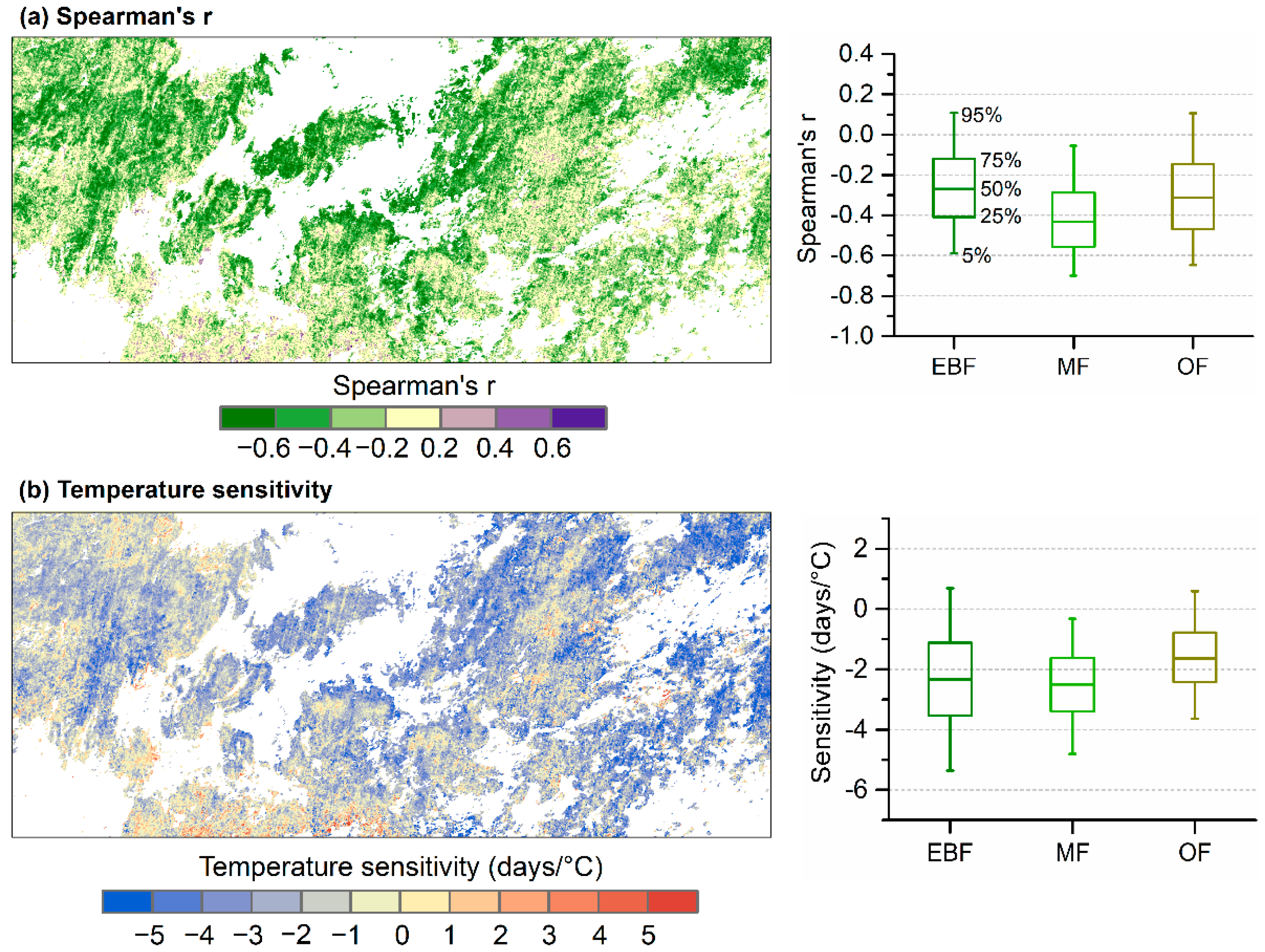 Forests 13 01486 g007 550