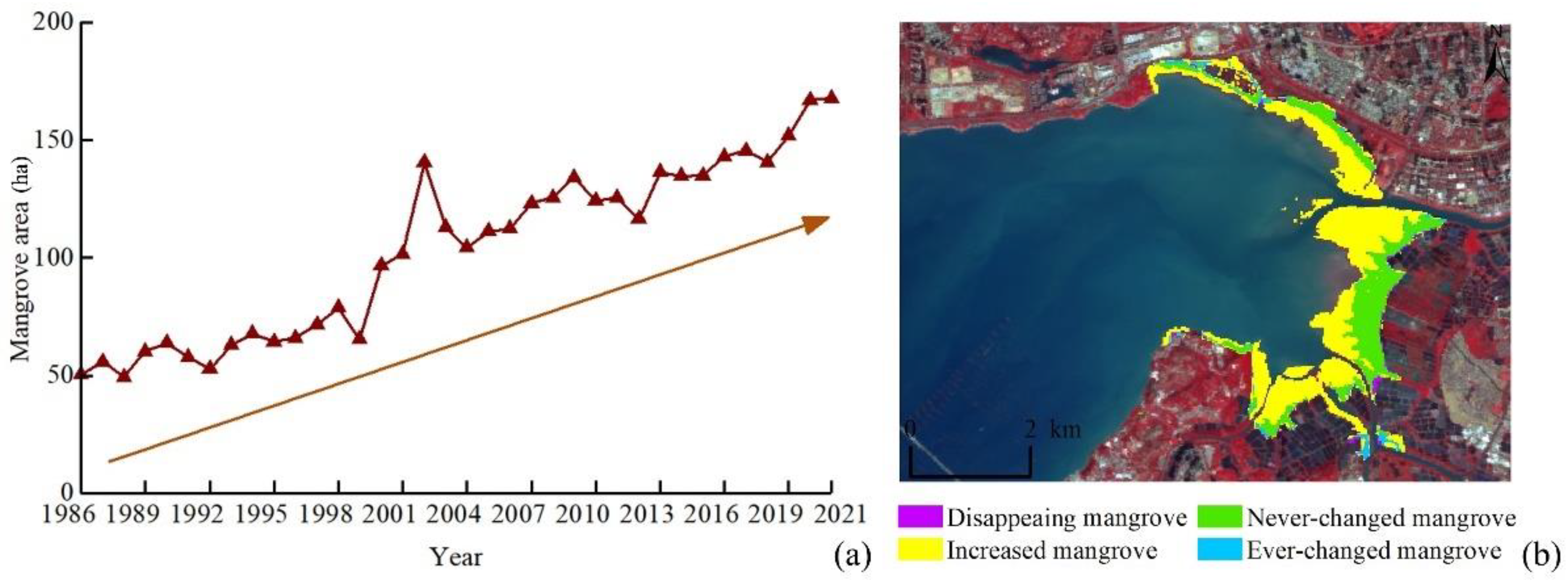 Forests 13 01489 g009