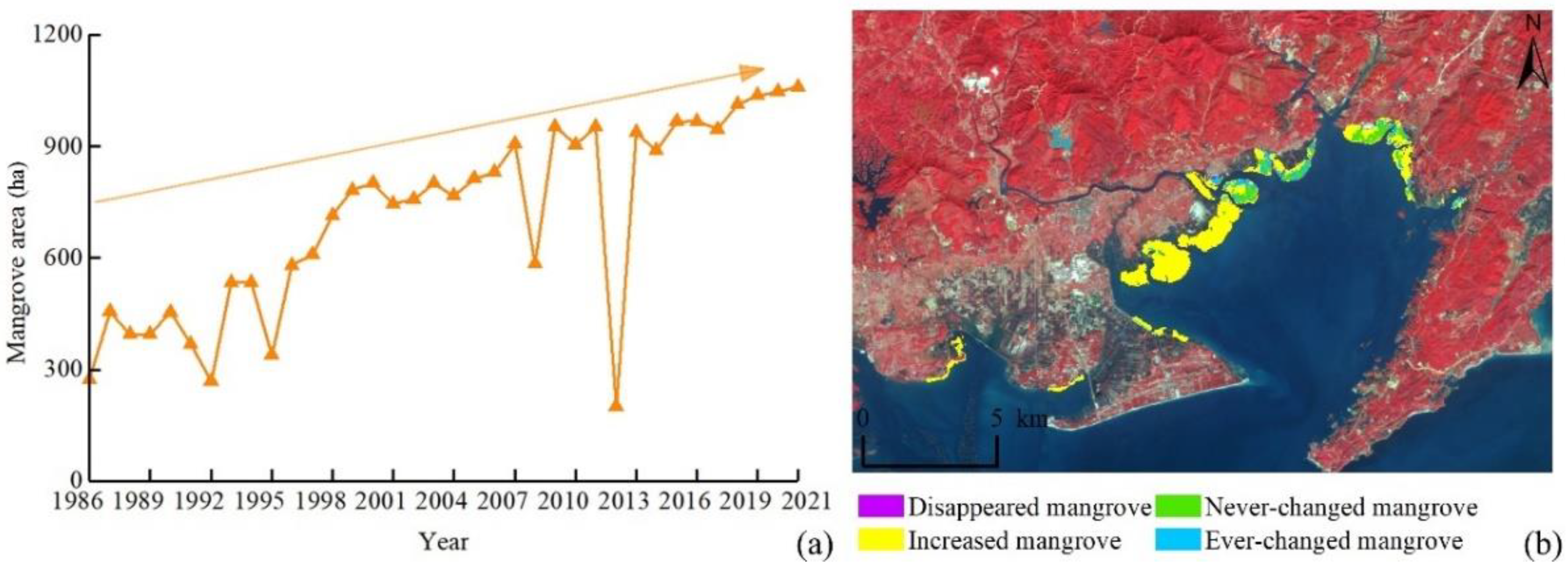 Forests 13 01489 g012