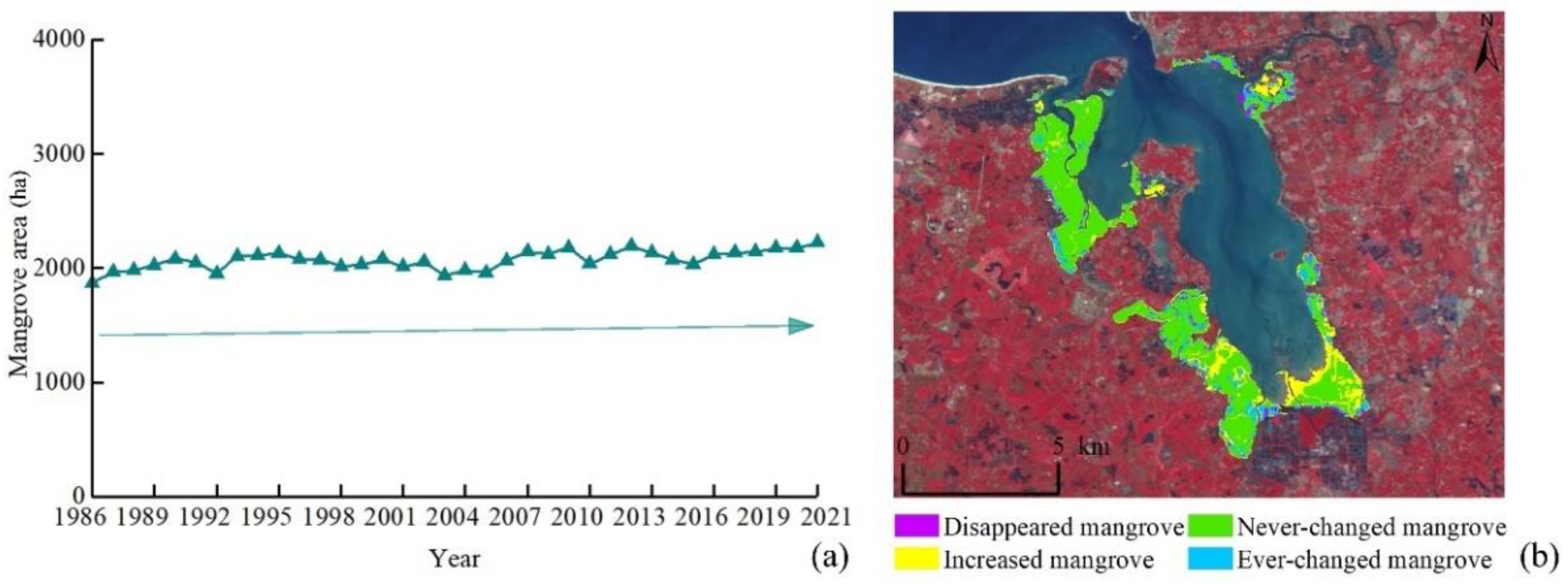 Forests 13 01489 g013