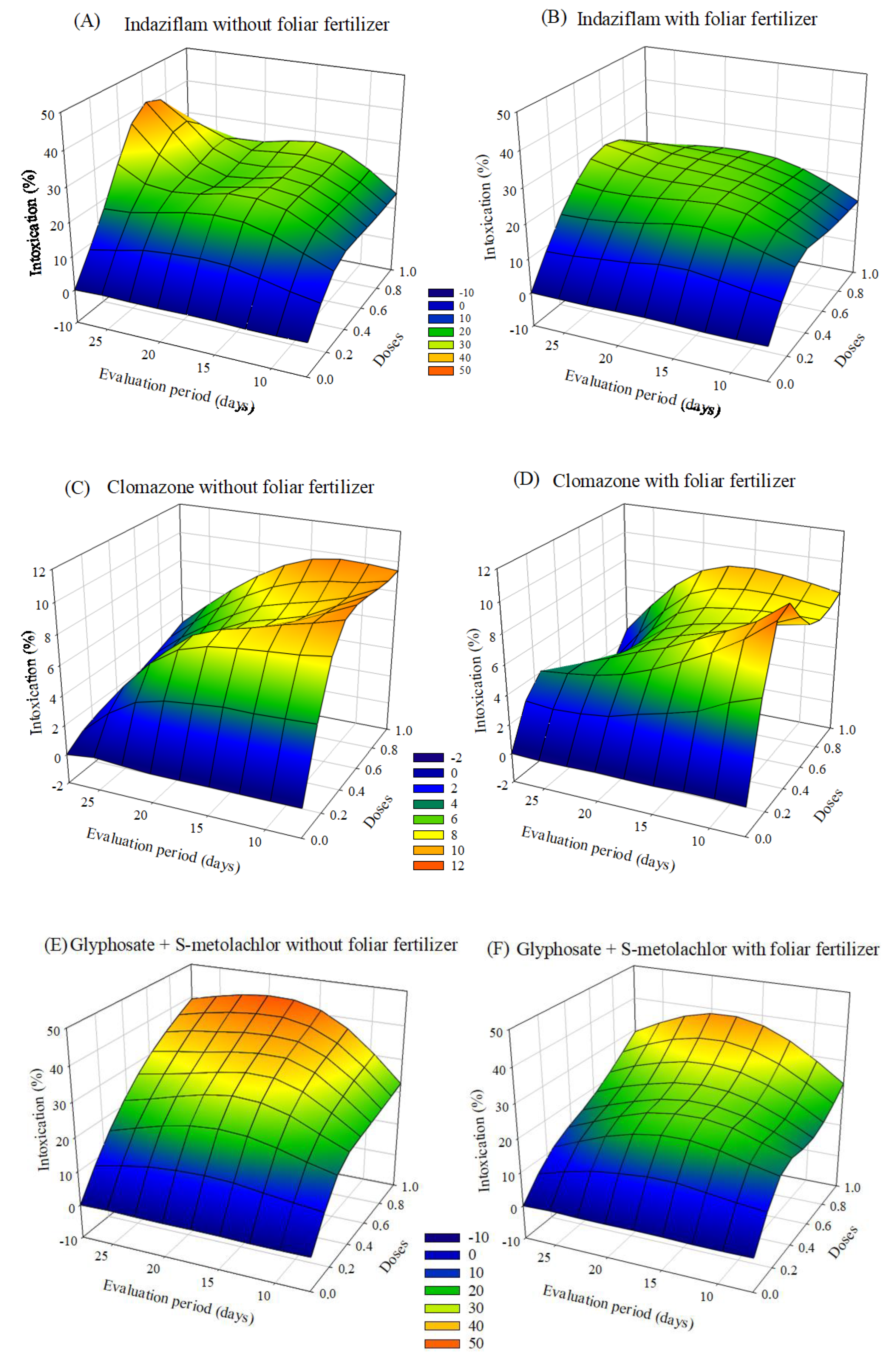 Forests 13 01490 g001a