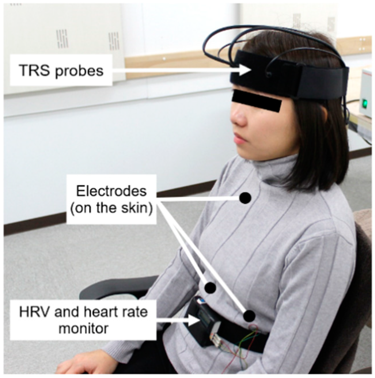 Forests 13 01492 g004