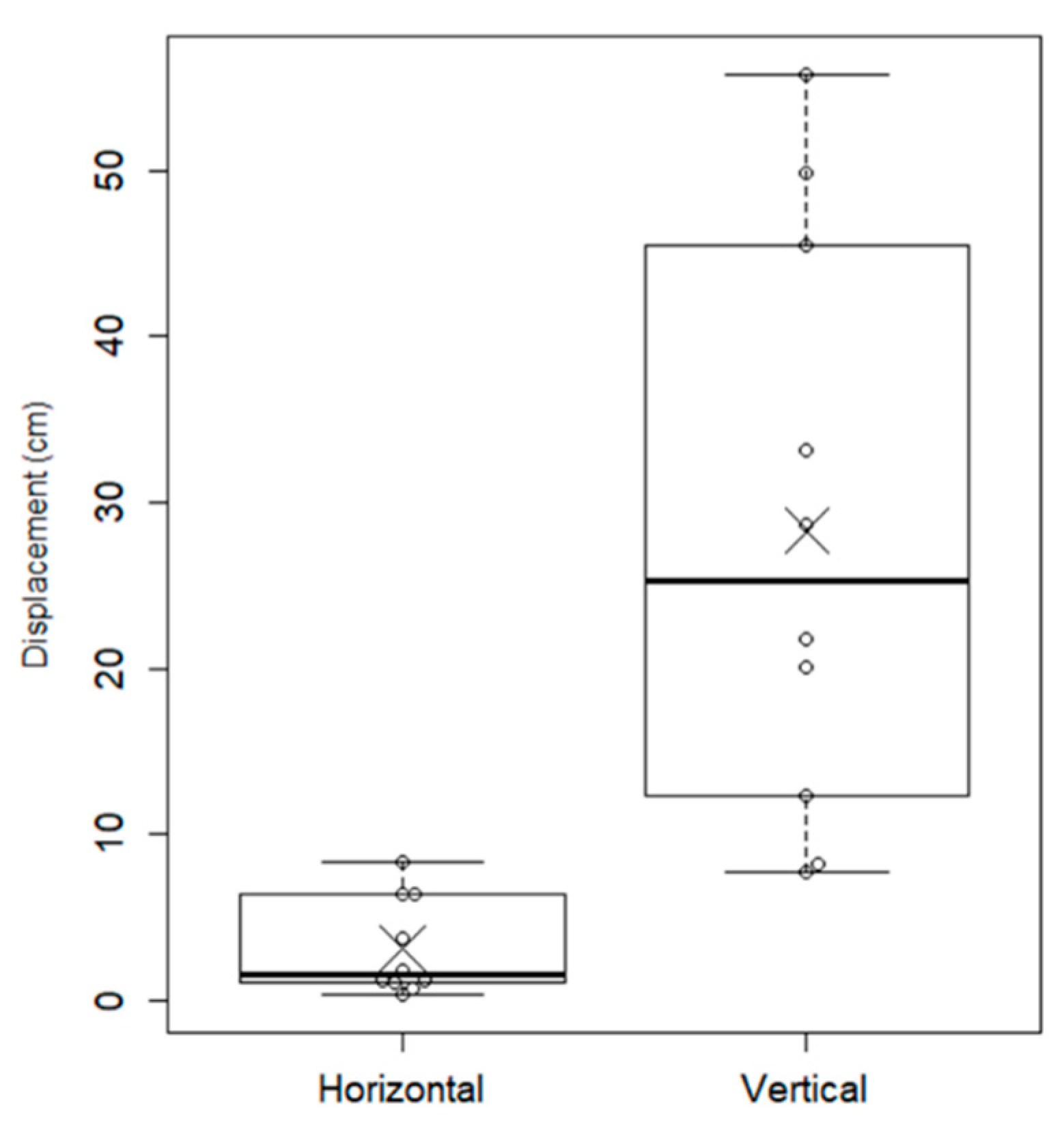 Forests 13 01506 g002 Forests 13 01506 g002
