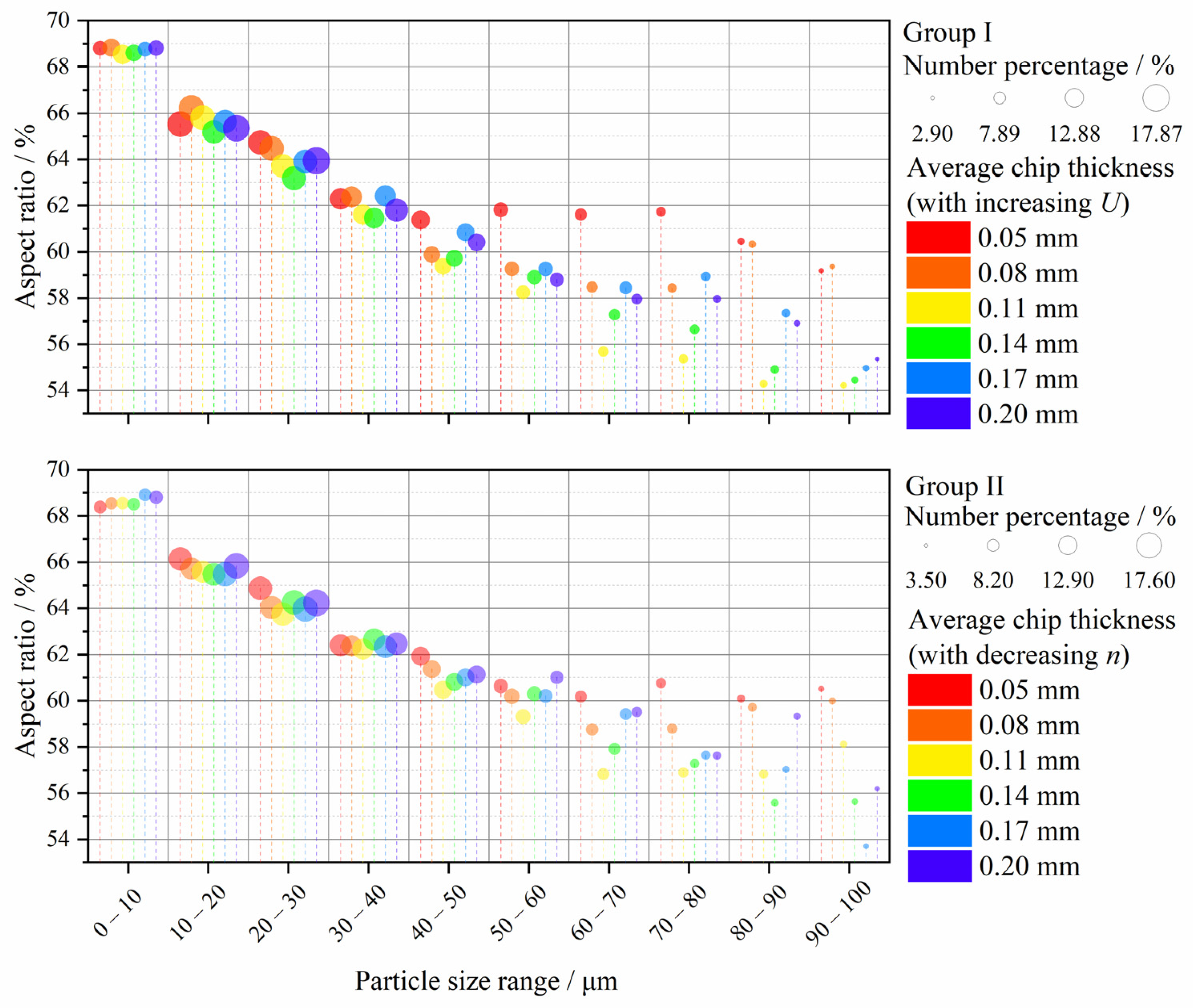 Forests 13 01510 g010 Forests 13 01510 g010