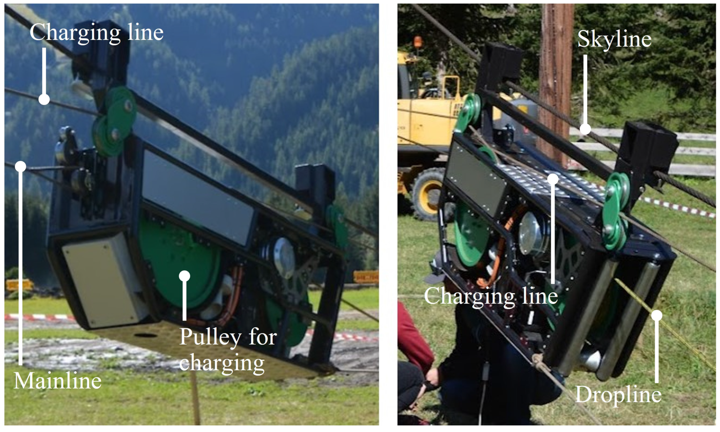 Forests 13 01520 g002 Forests 13 01520 g002