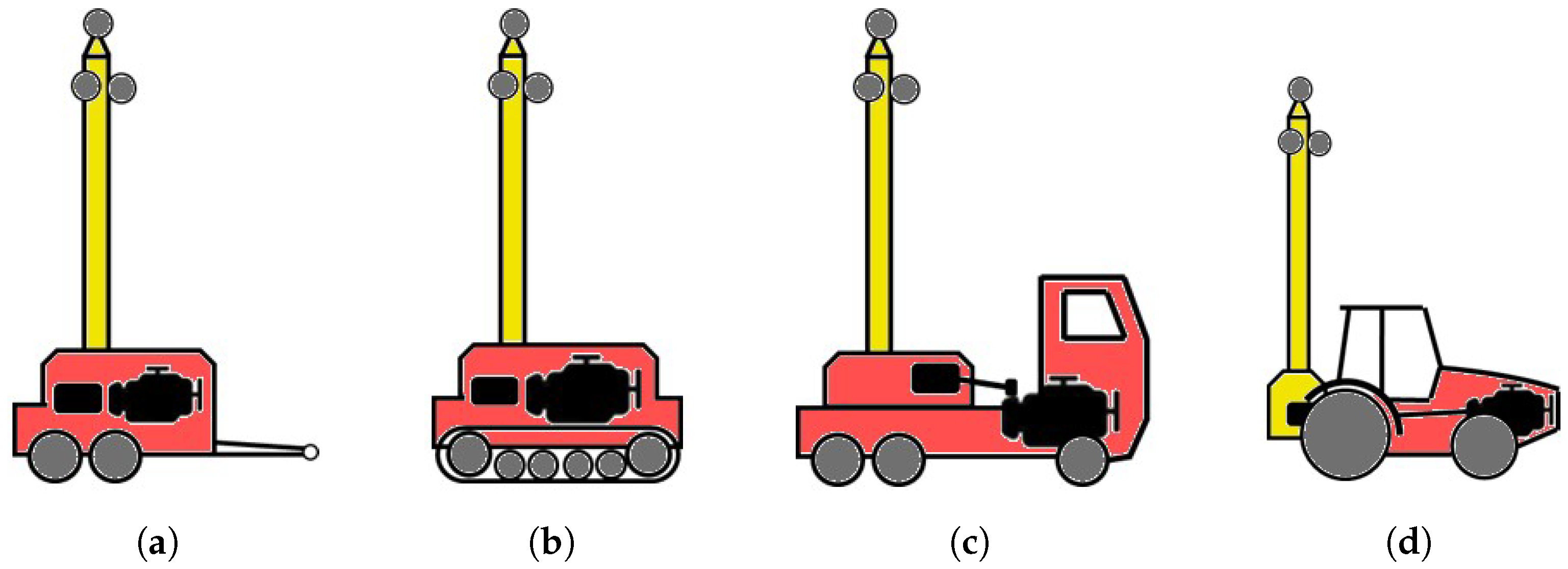 Forests 13 01520 g003 Forests 13 01520 g003
