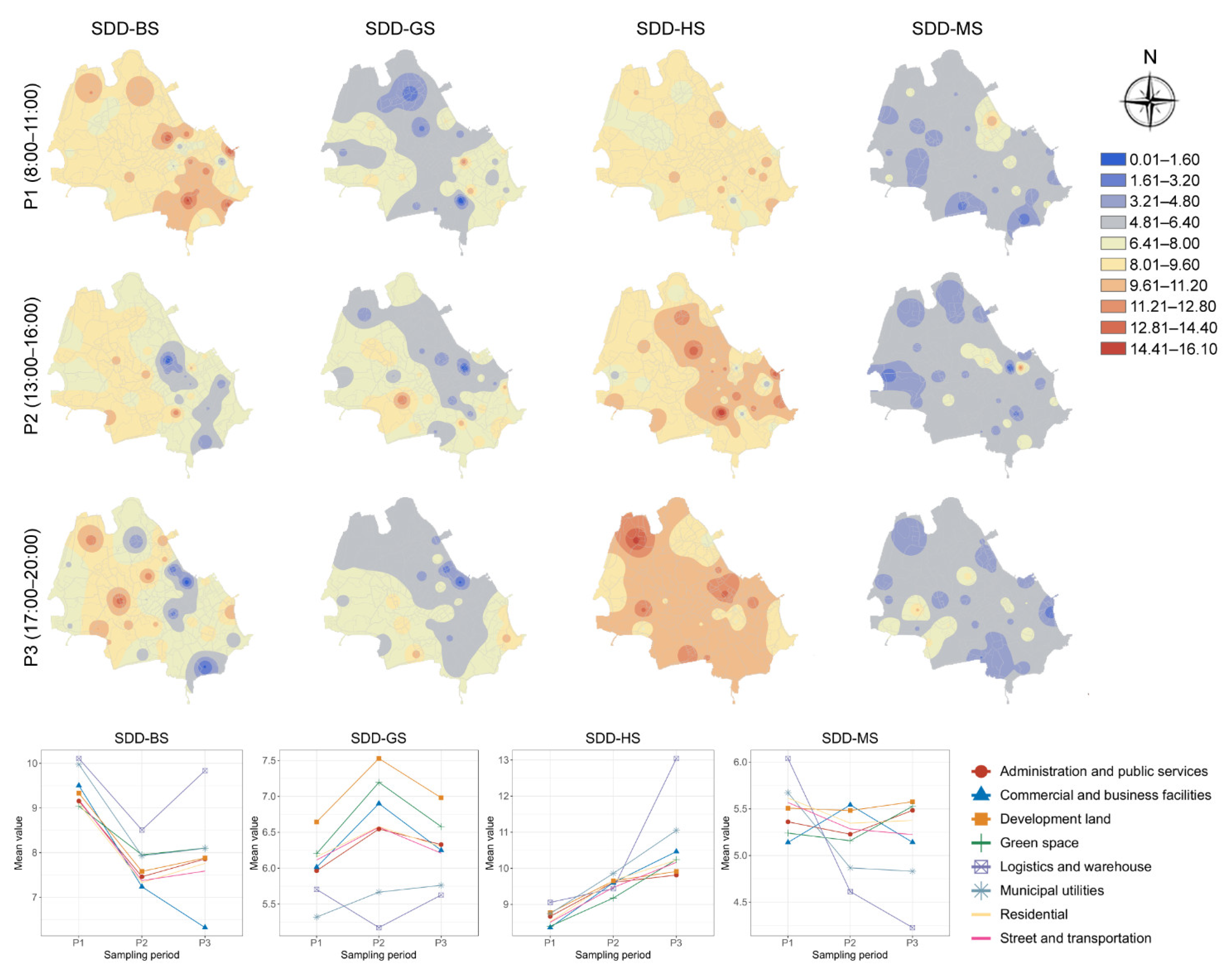 Forests 13 01526 g002 Forests 13 01526 g002