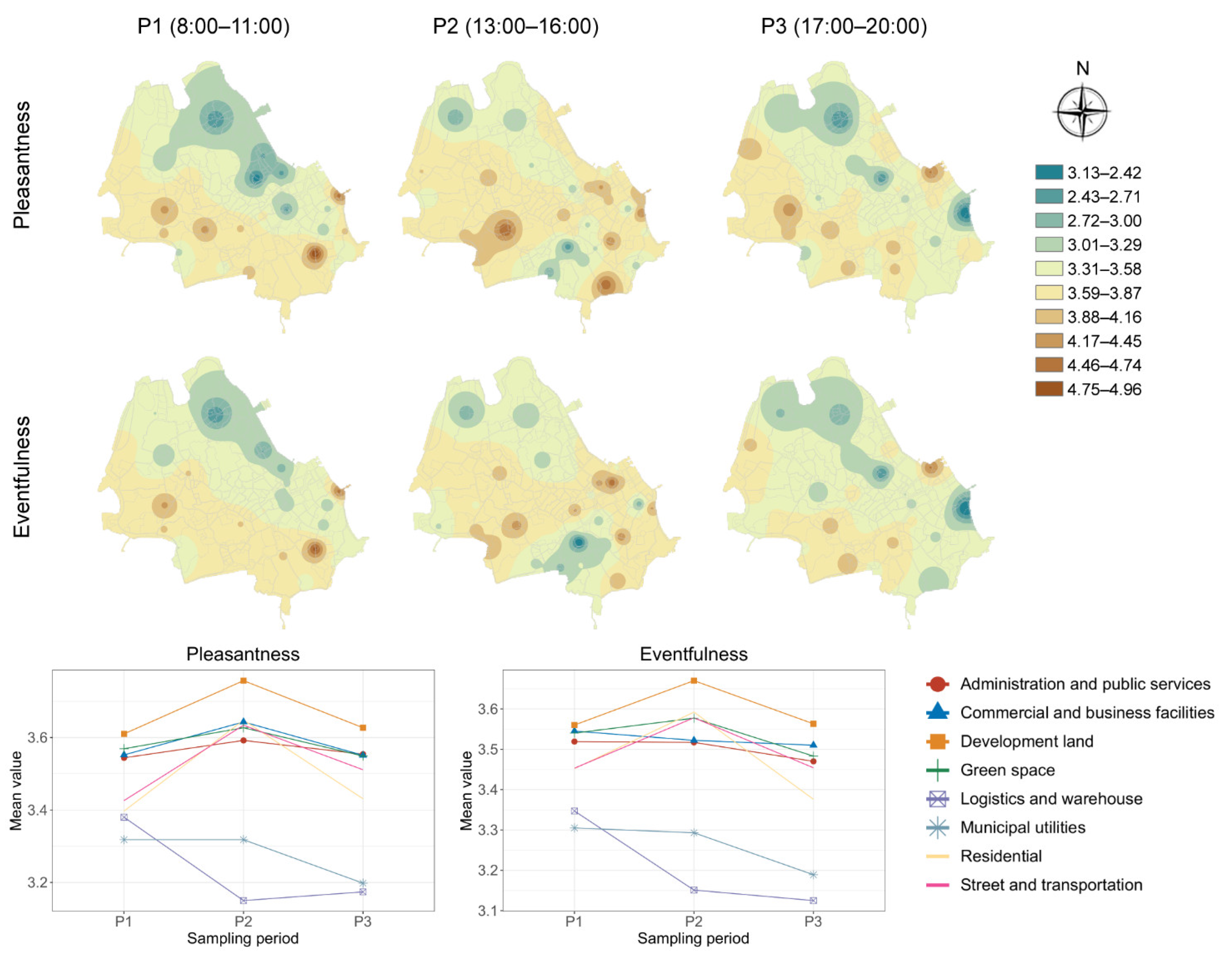 Forests 13 01526 g003 Forests 13 01526 g003