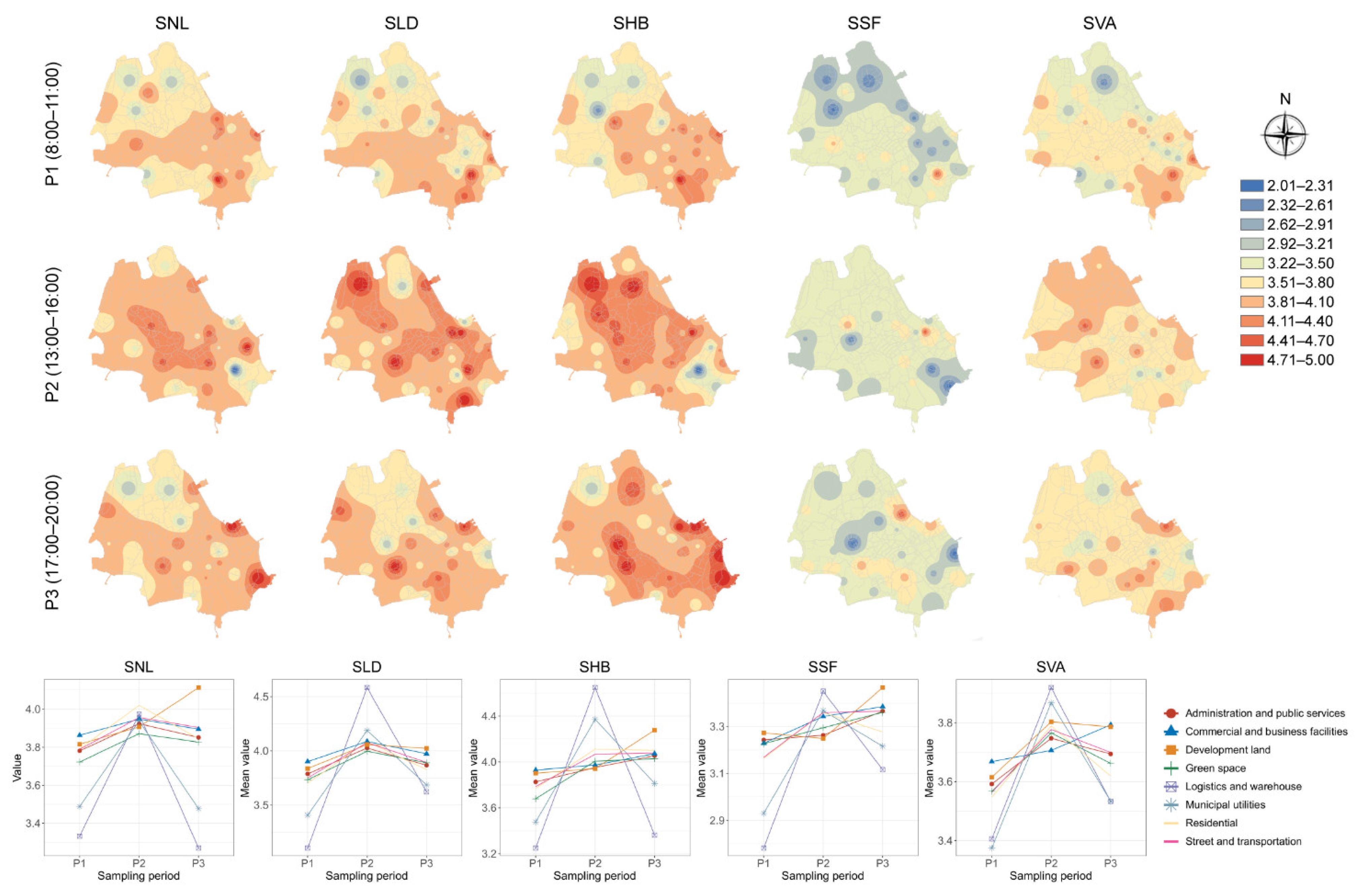 Forests 13 01526 g004 Forests 13 01526 g004