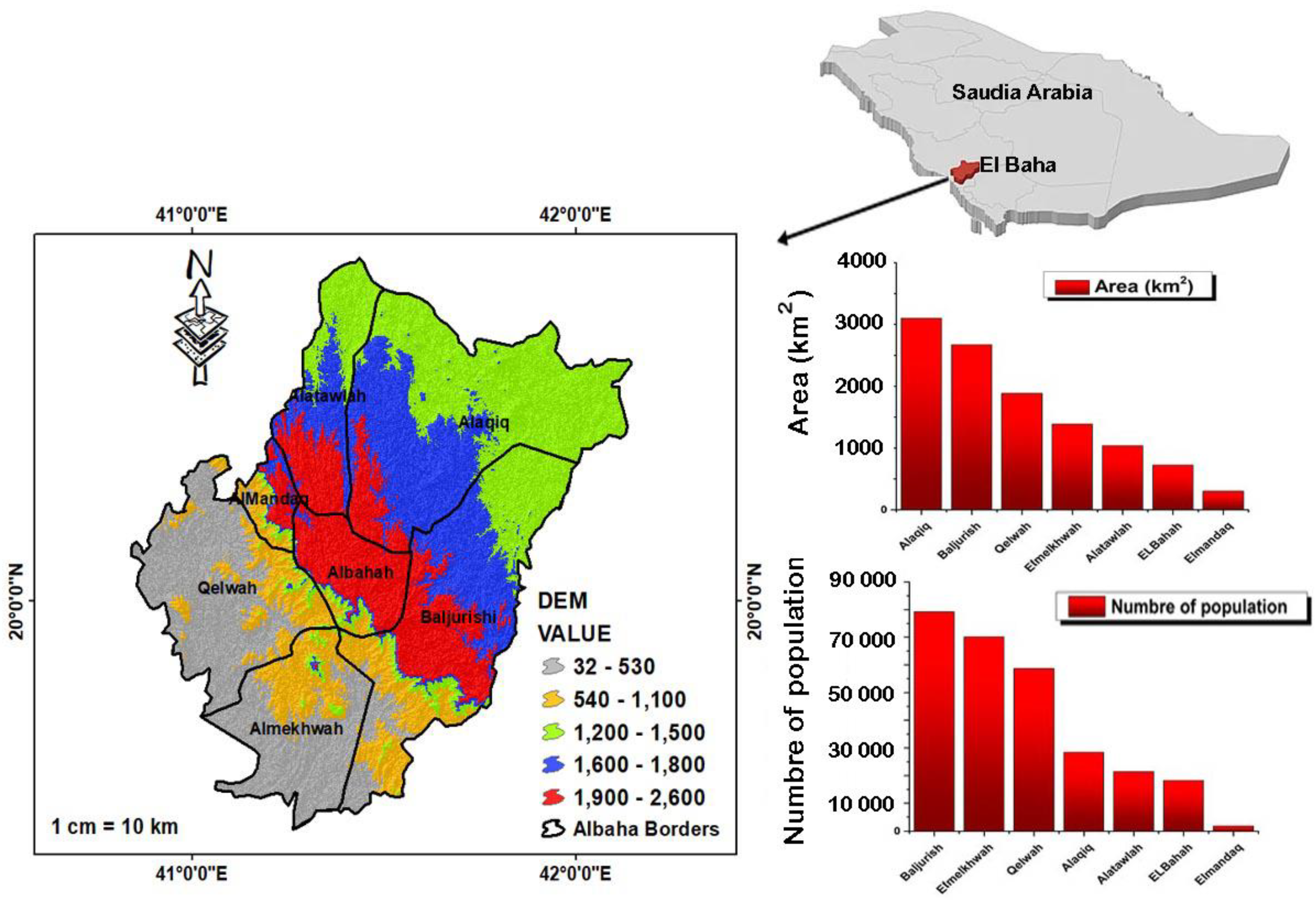 Forests 13 01530 g001