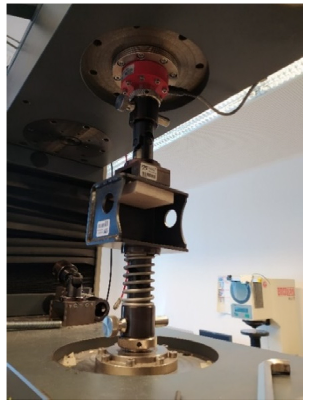 Forests 13 01543 g002 Forests 13 01543 g002