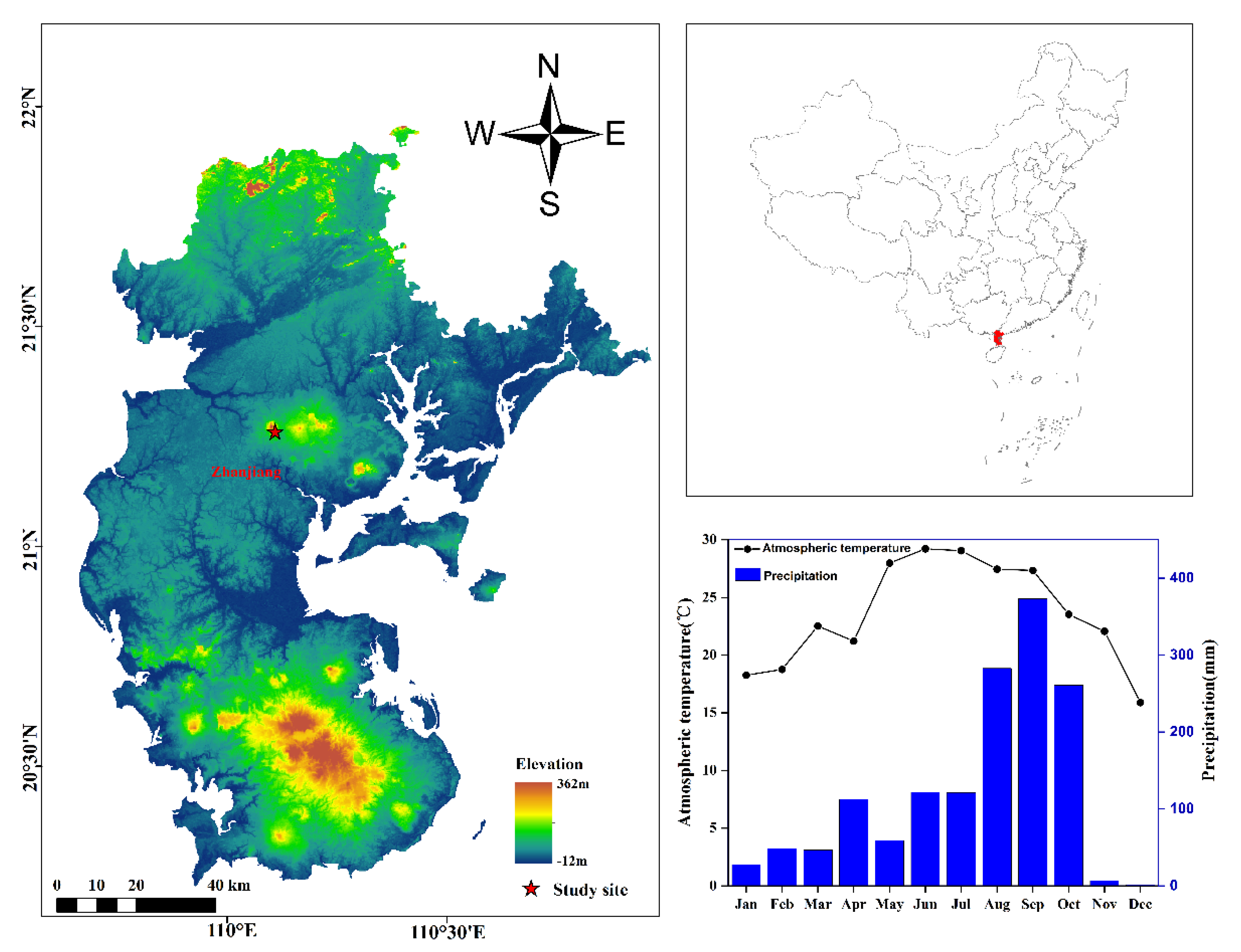 Forests 13 01544 g001