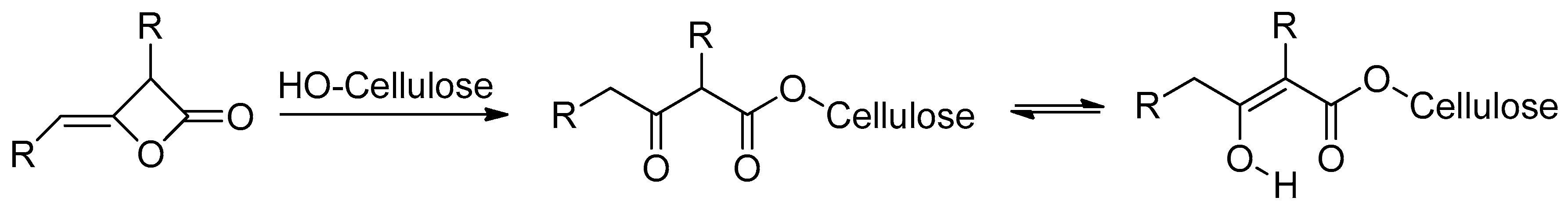 Forests 13 01551 sch001