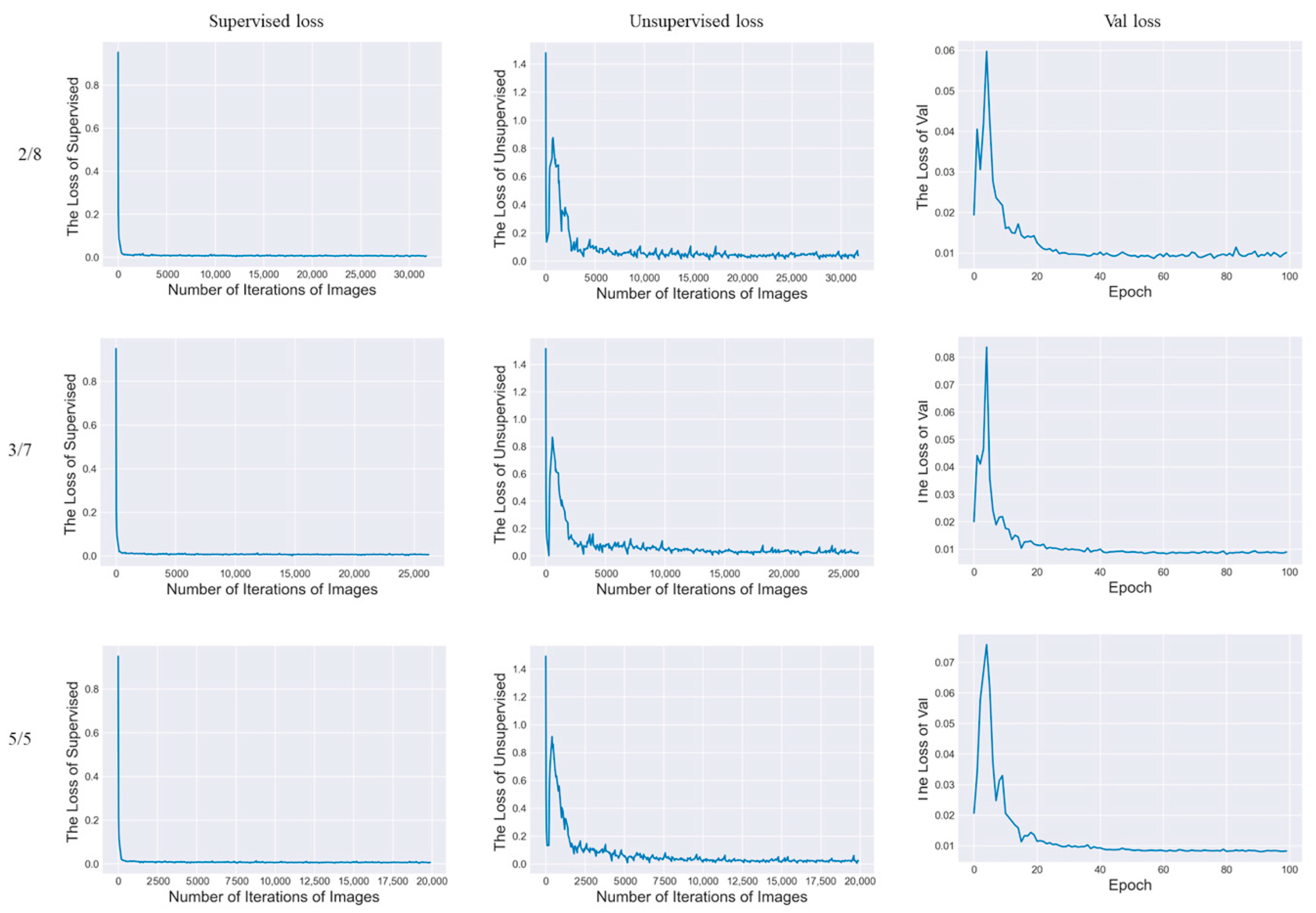 Forests 13 01573 g013 550