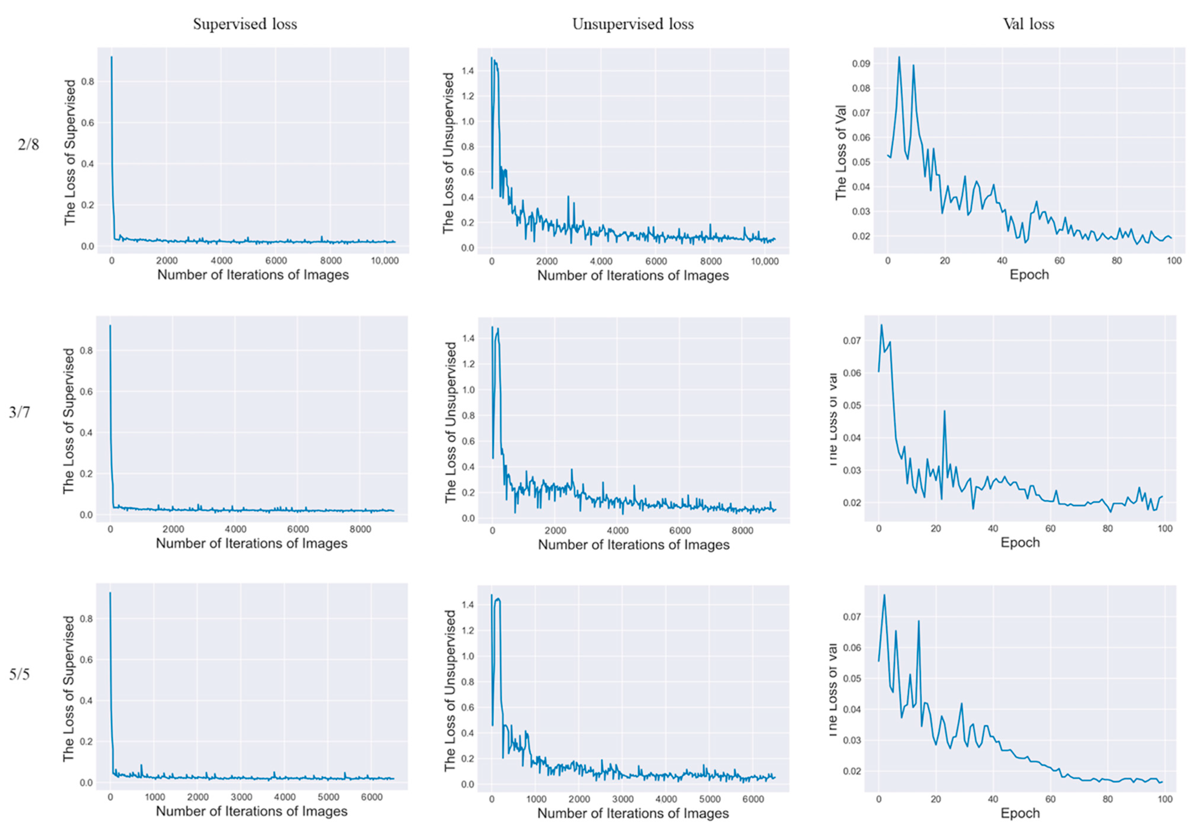 Forests 13 01573 g014 550