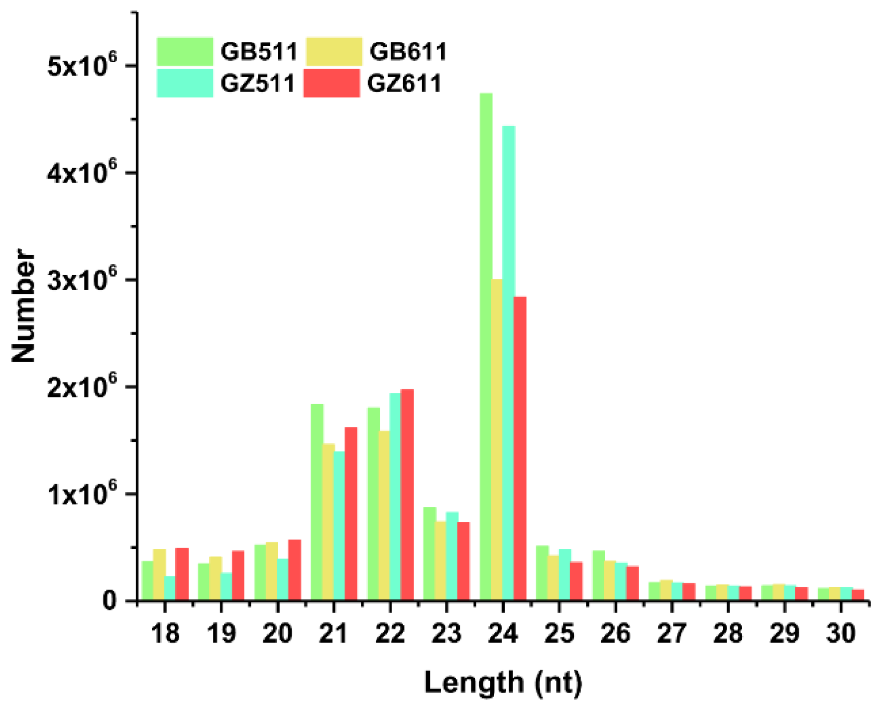 Forests 13 01601 g001 Forests 13 01601 g001
