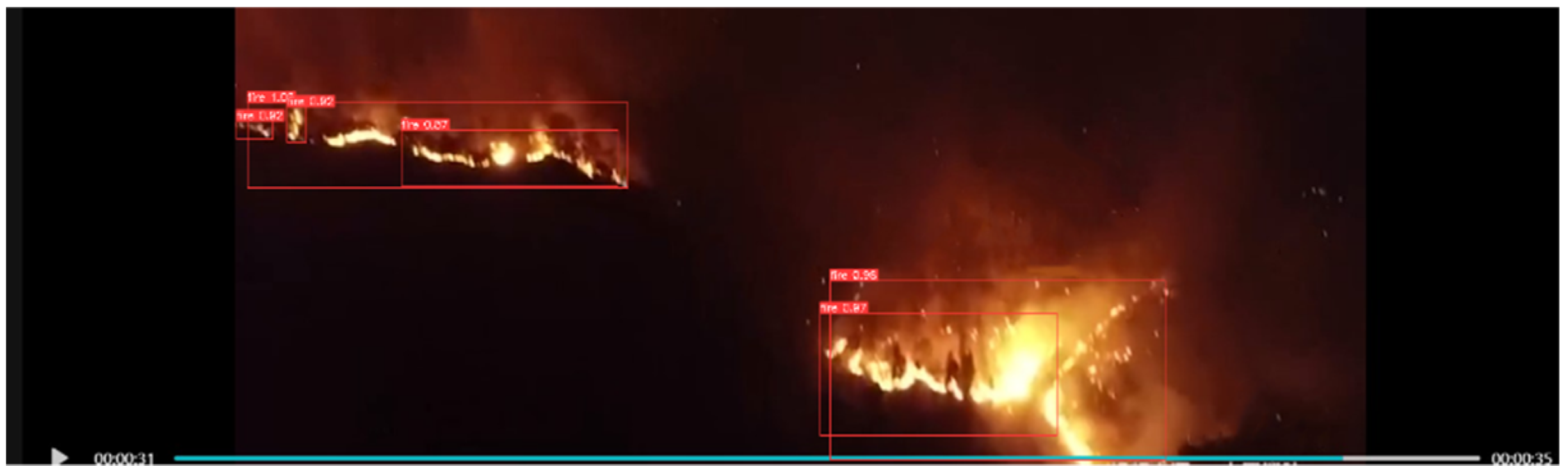 Forests 13 01603 g017 550