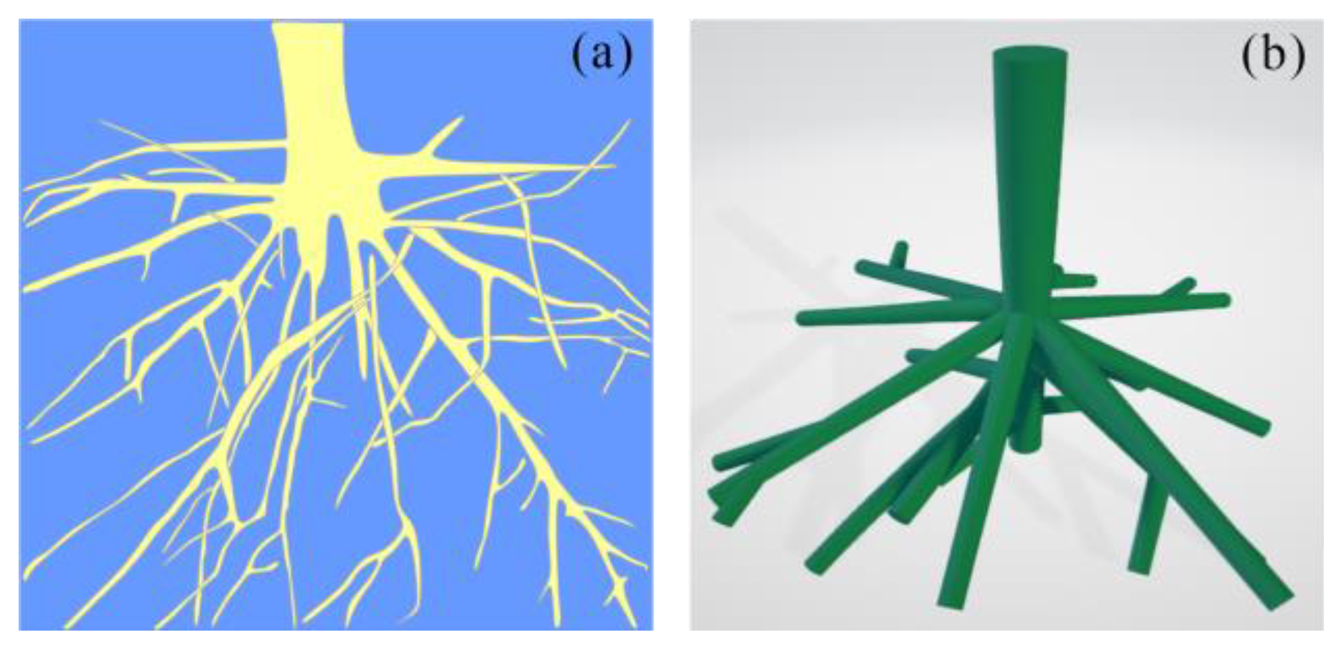 Forests 13 01610 g003