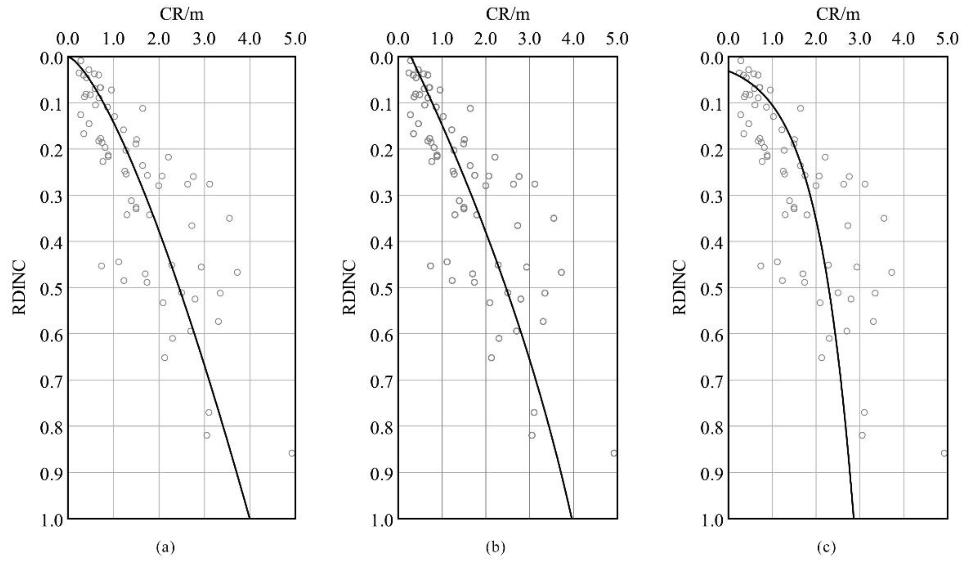 Forests 13 01612 g003 Forests 13 01612 g003