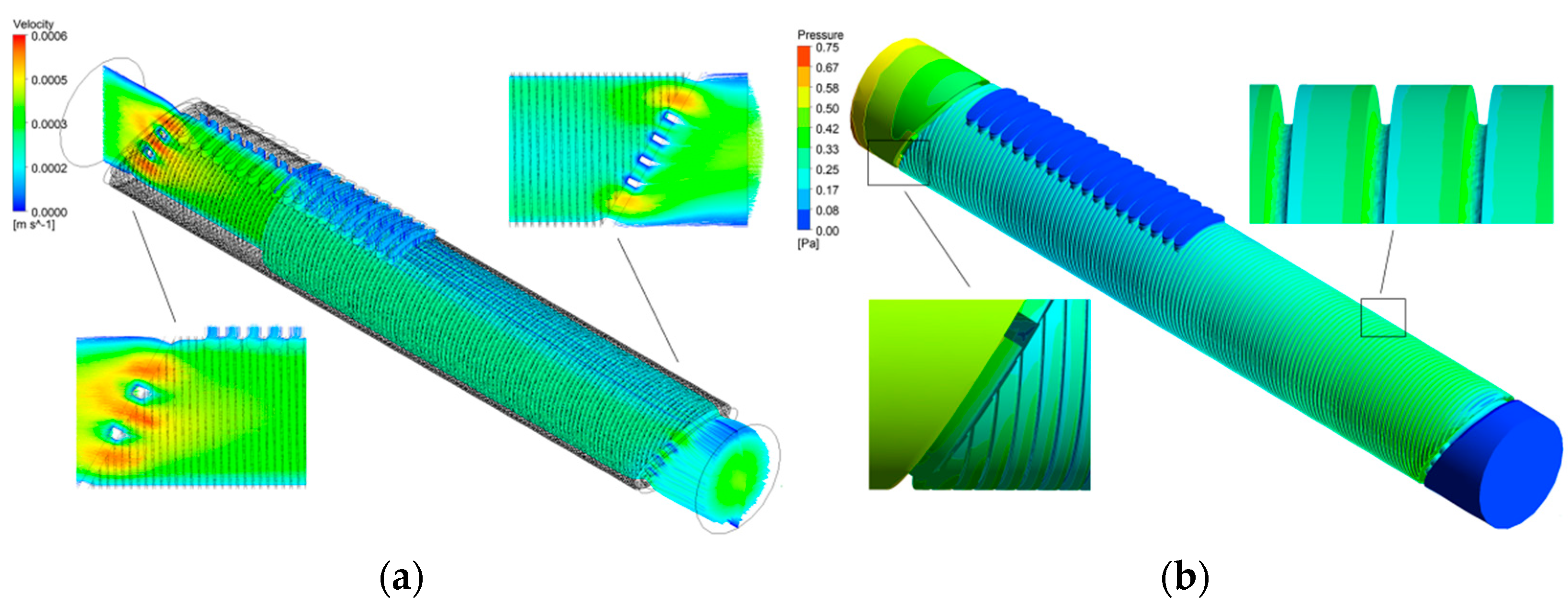 Forests 13 01617 g006 Forests 13 01617 g006