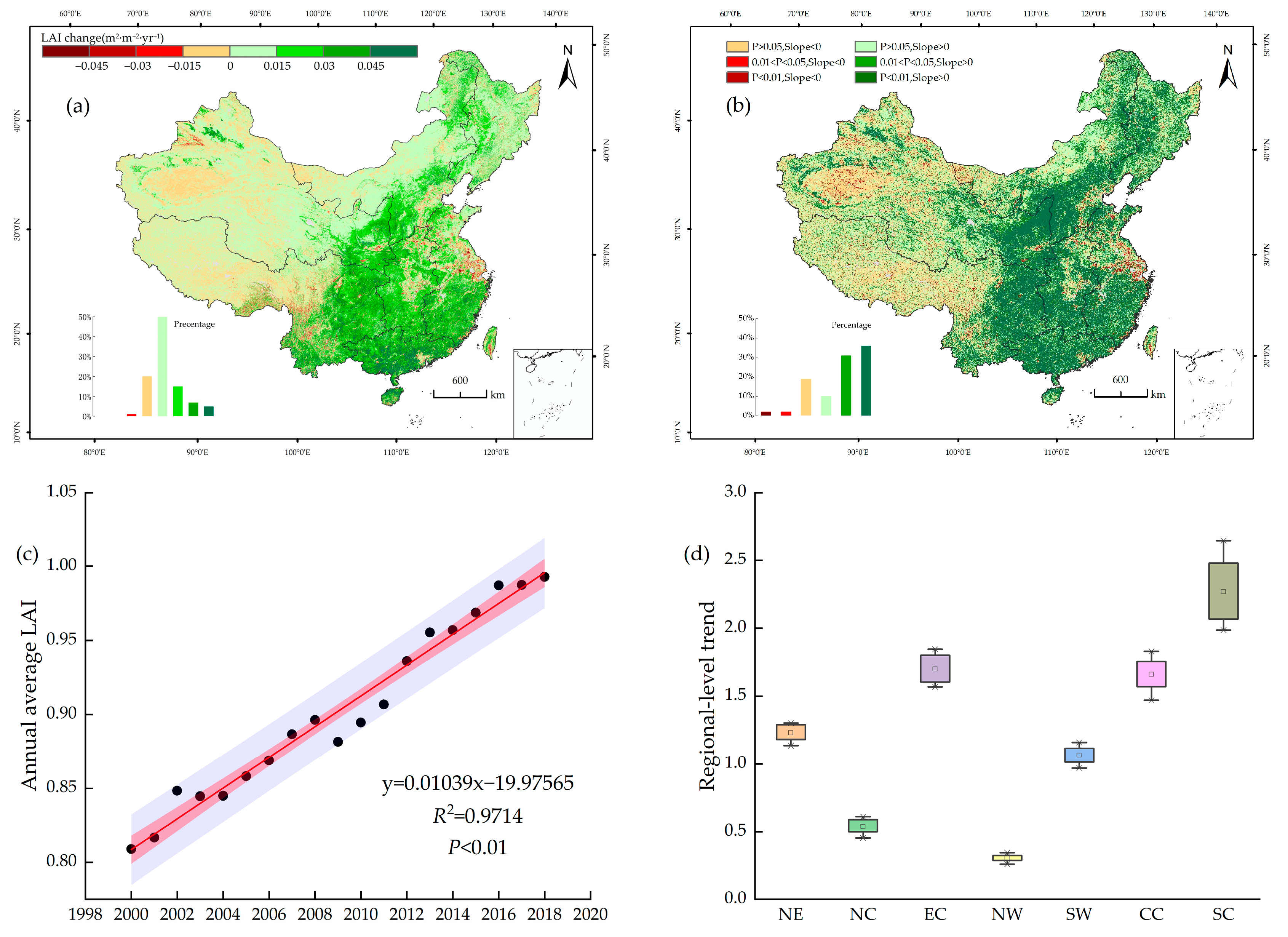Forests 13 01623 g004 Forests 13 01623 g004