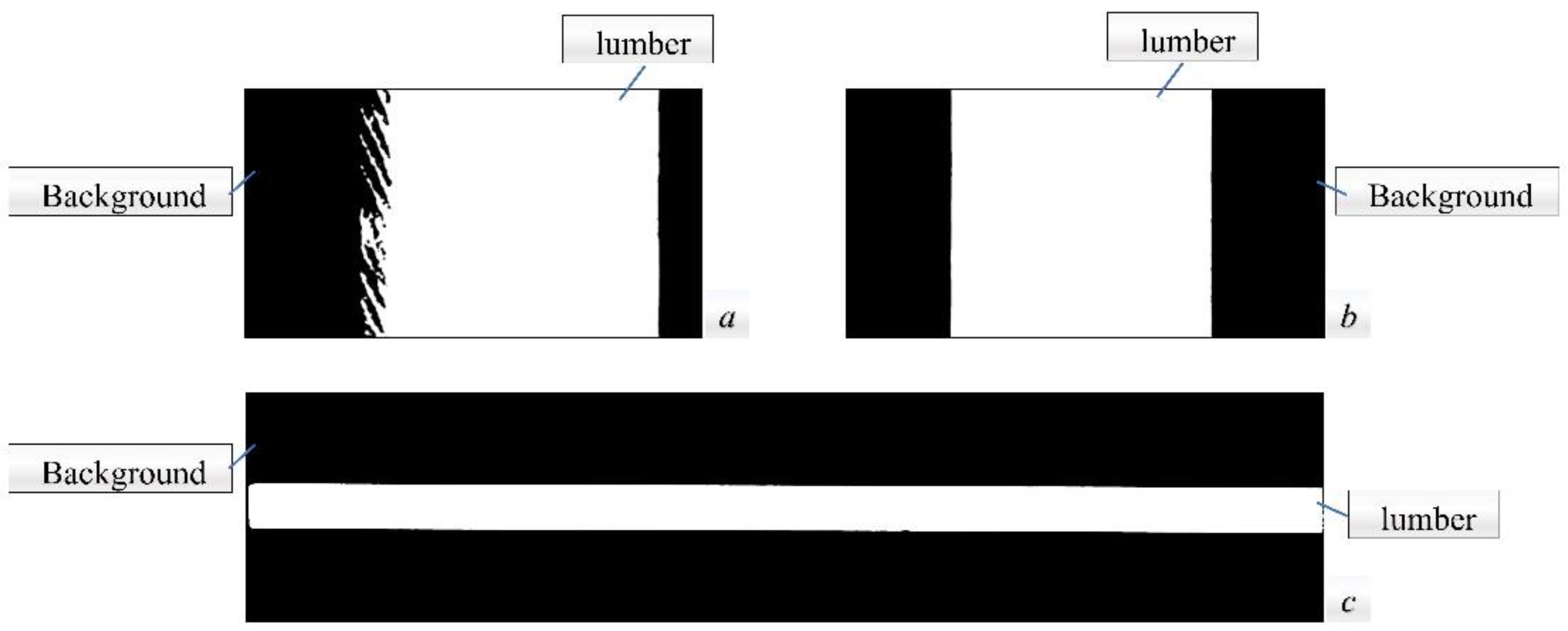 Forests 13 01627 g004