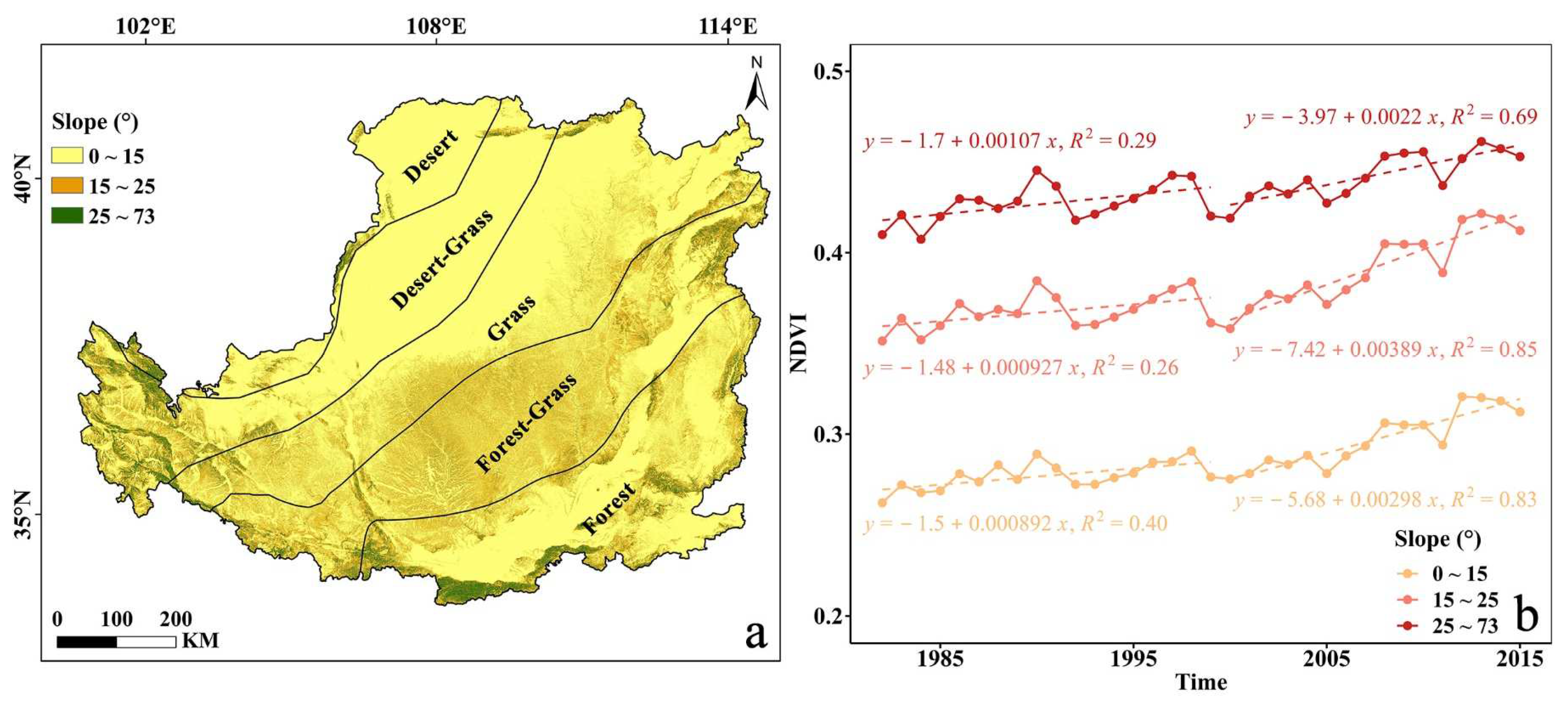 Forests 13 01630 g011 Forests 13 01630 g011