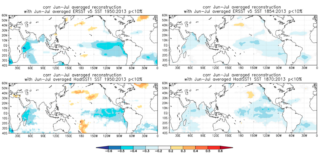 Forests 13 01654 g011