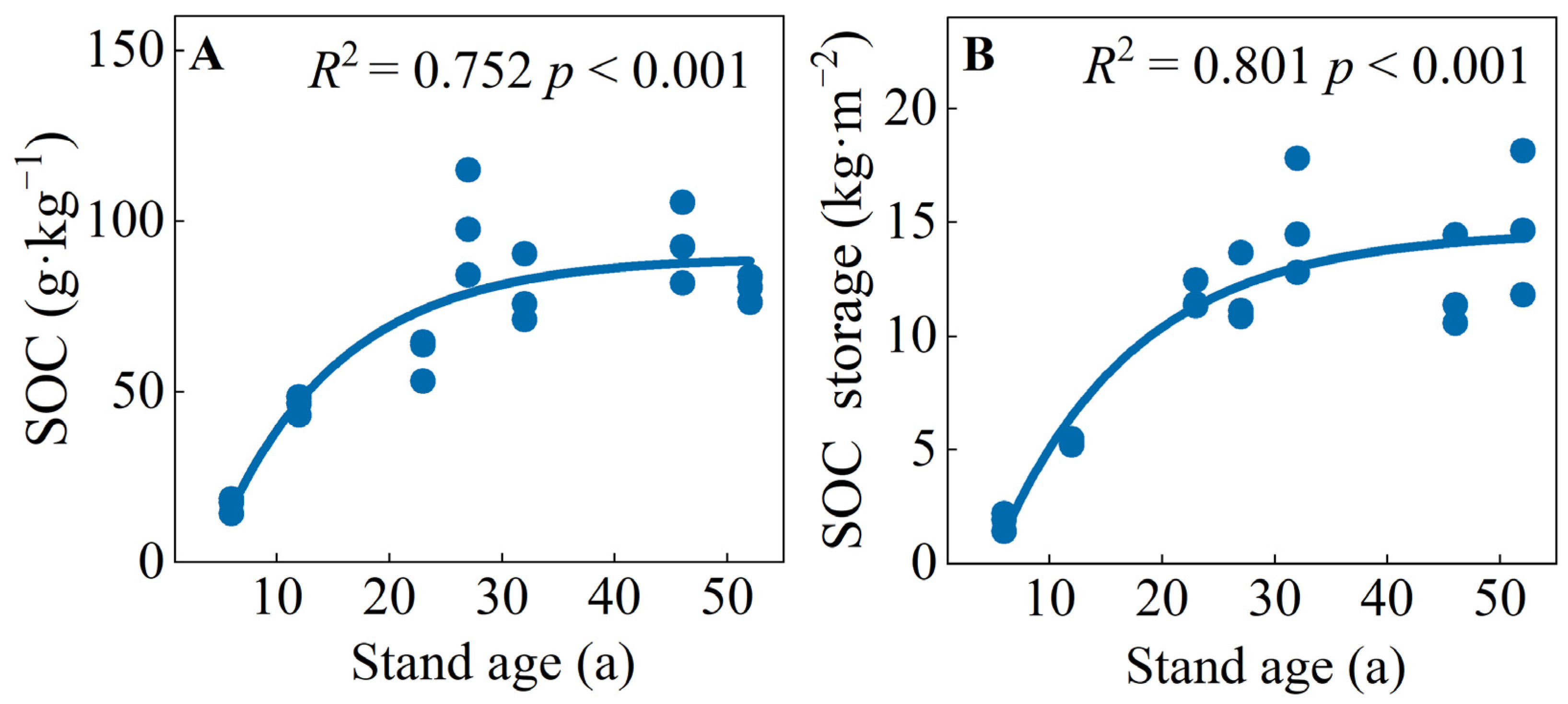 What Puts the “Tribo” in Triboelectricity? | Nano Letters