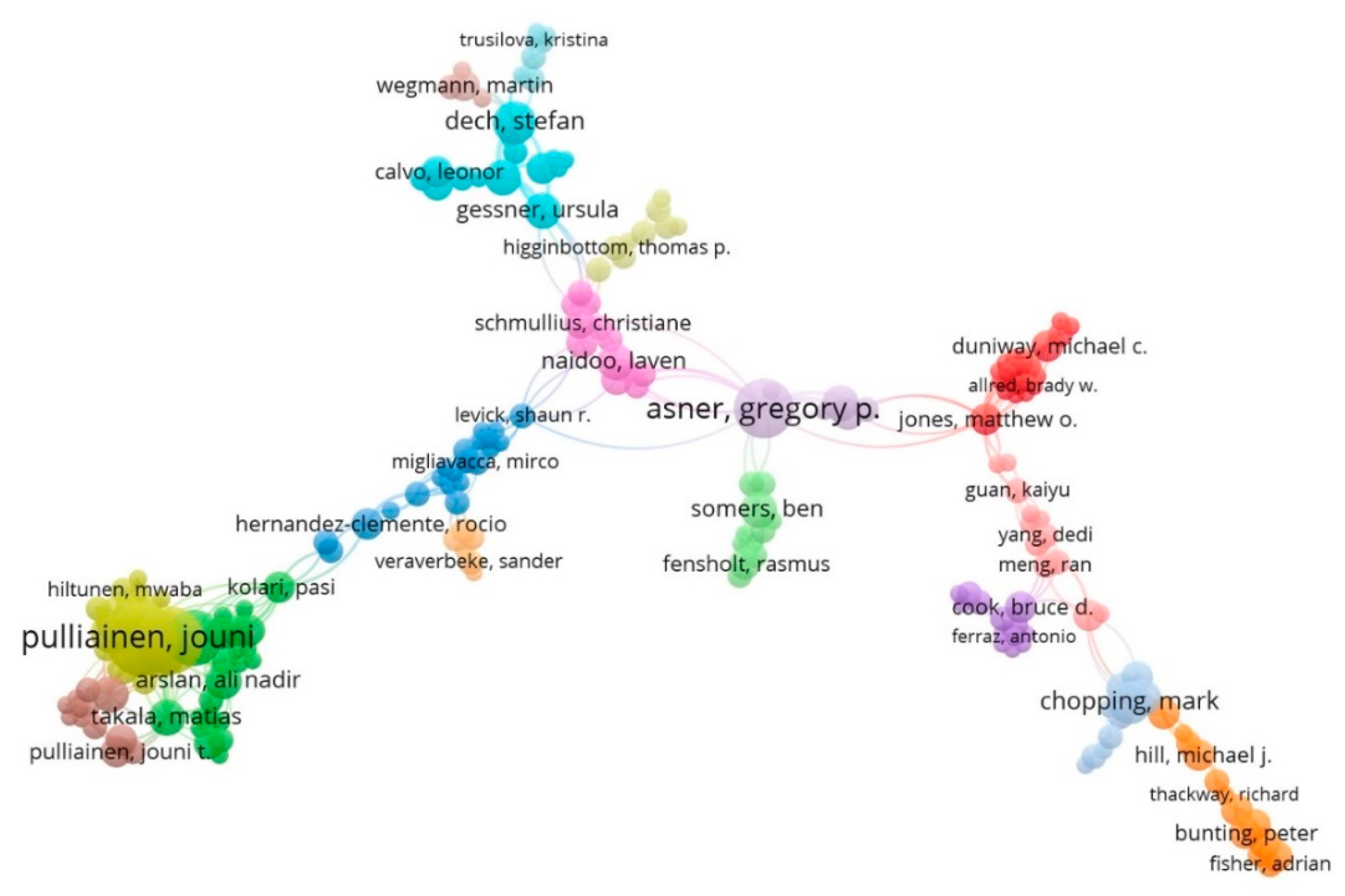 Forests 13 01664 g005 Forests 13 01664 g005