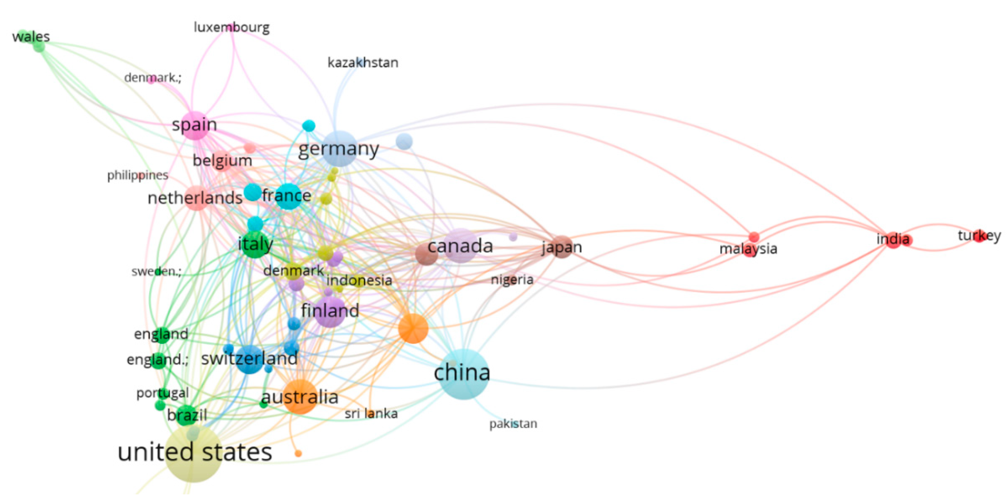 Forests 13 01664 g006 Forests 13 01664 g006